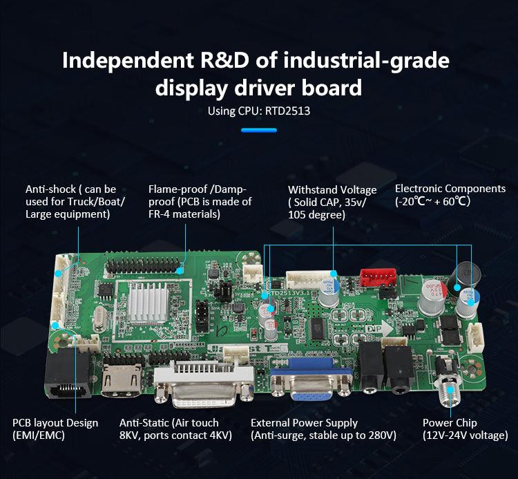 Introduction to Infrared Touch Screens - Industrial Monitor Direct