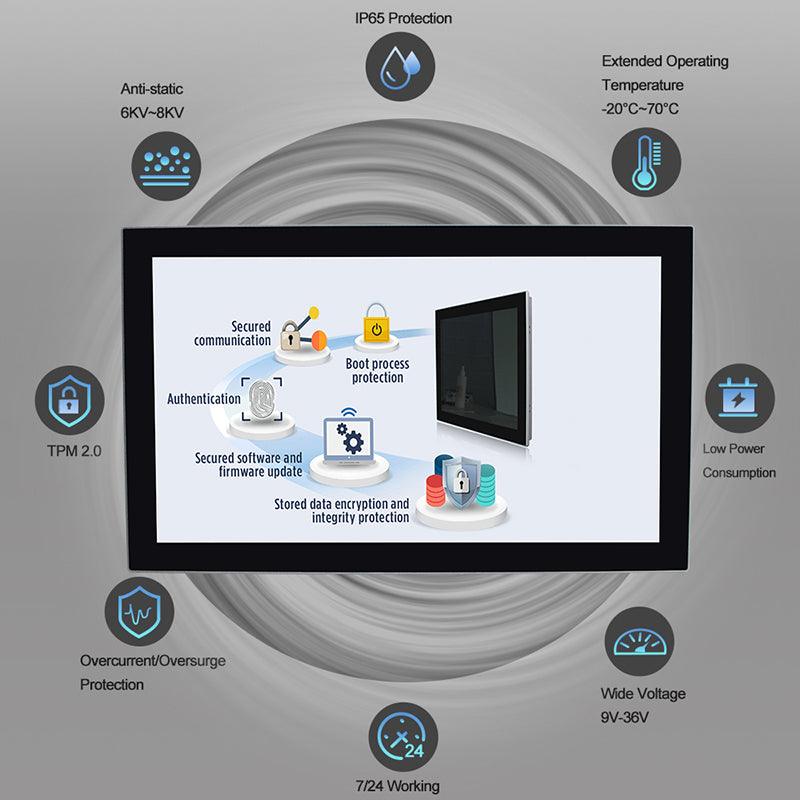 What is a Panel PC? - Industrial Monitor Direct