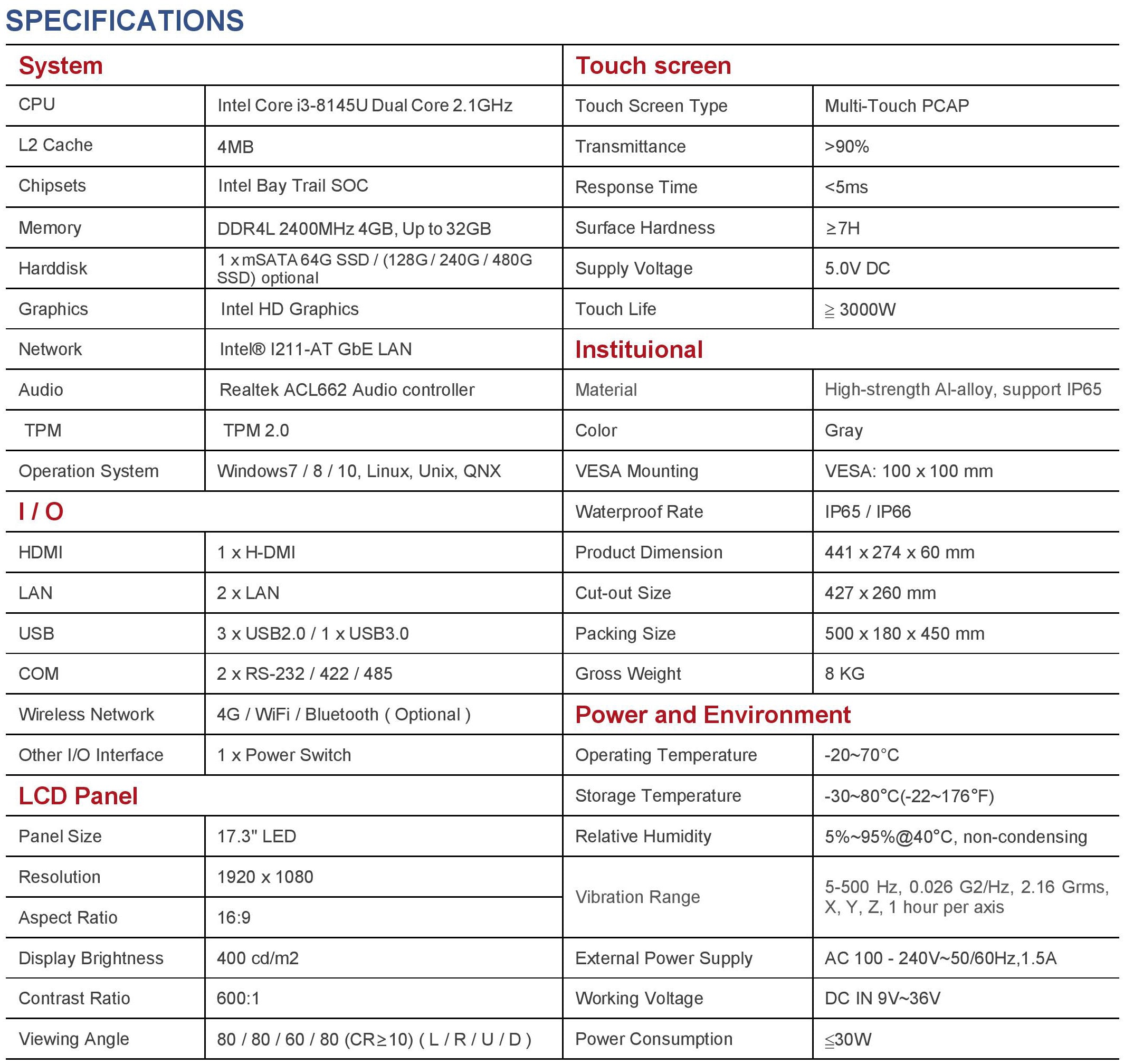 Specification