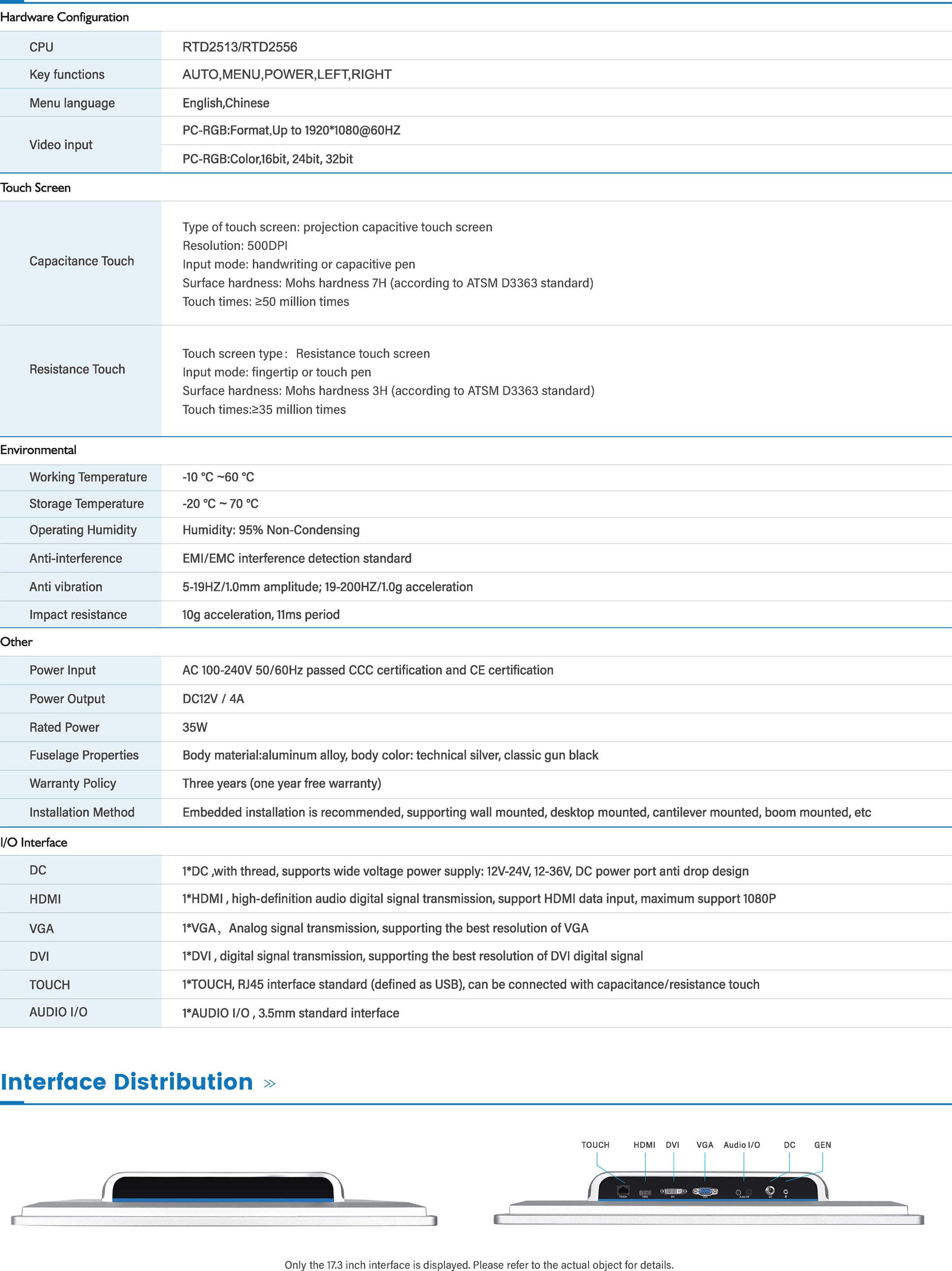 Specification