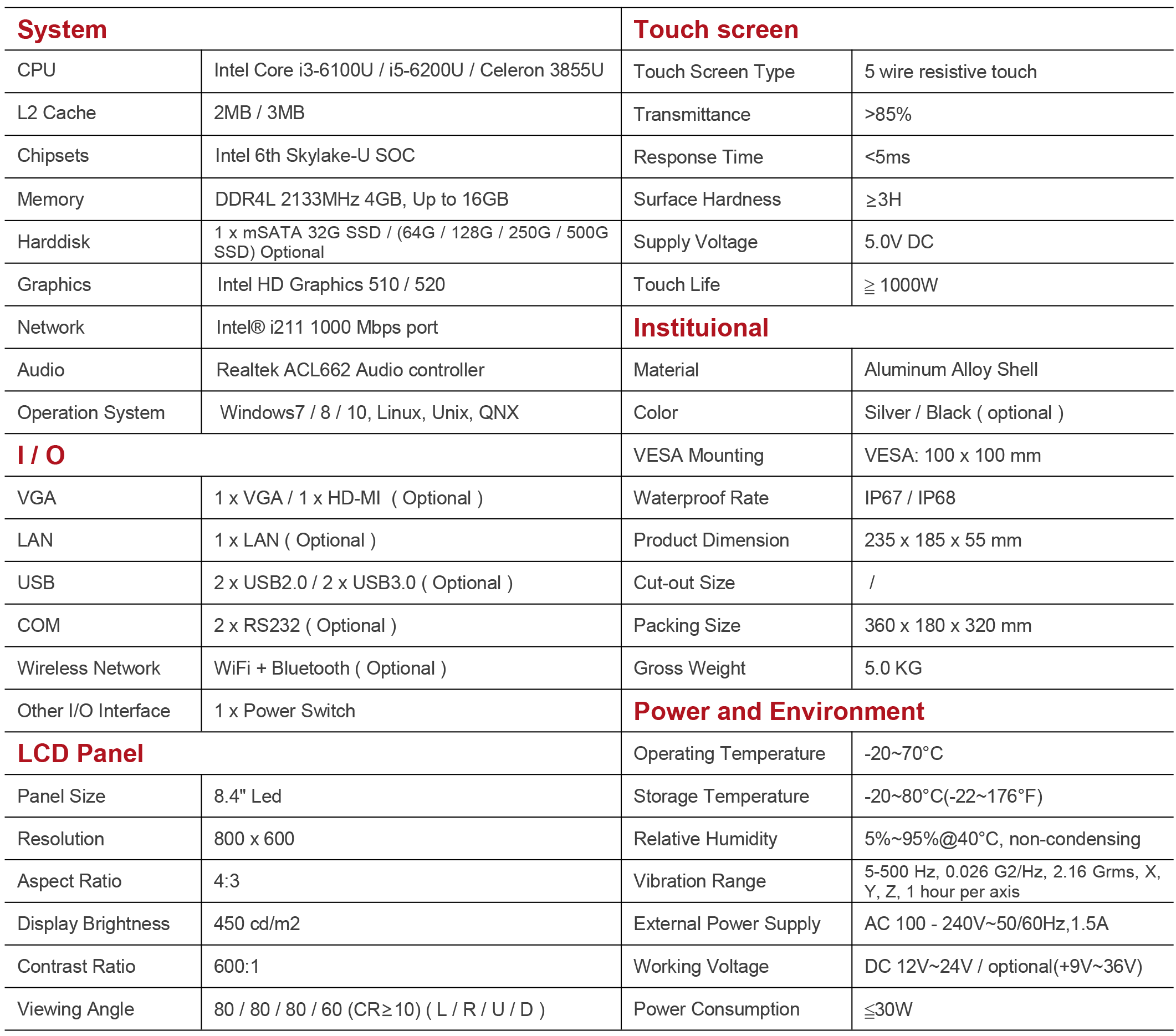 Specification