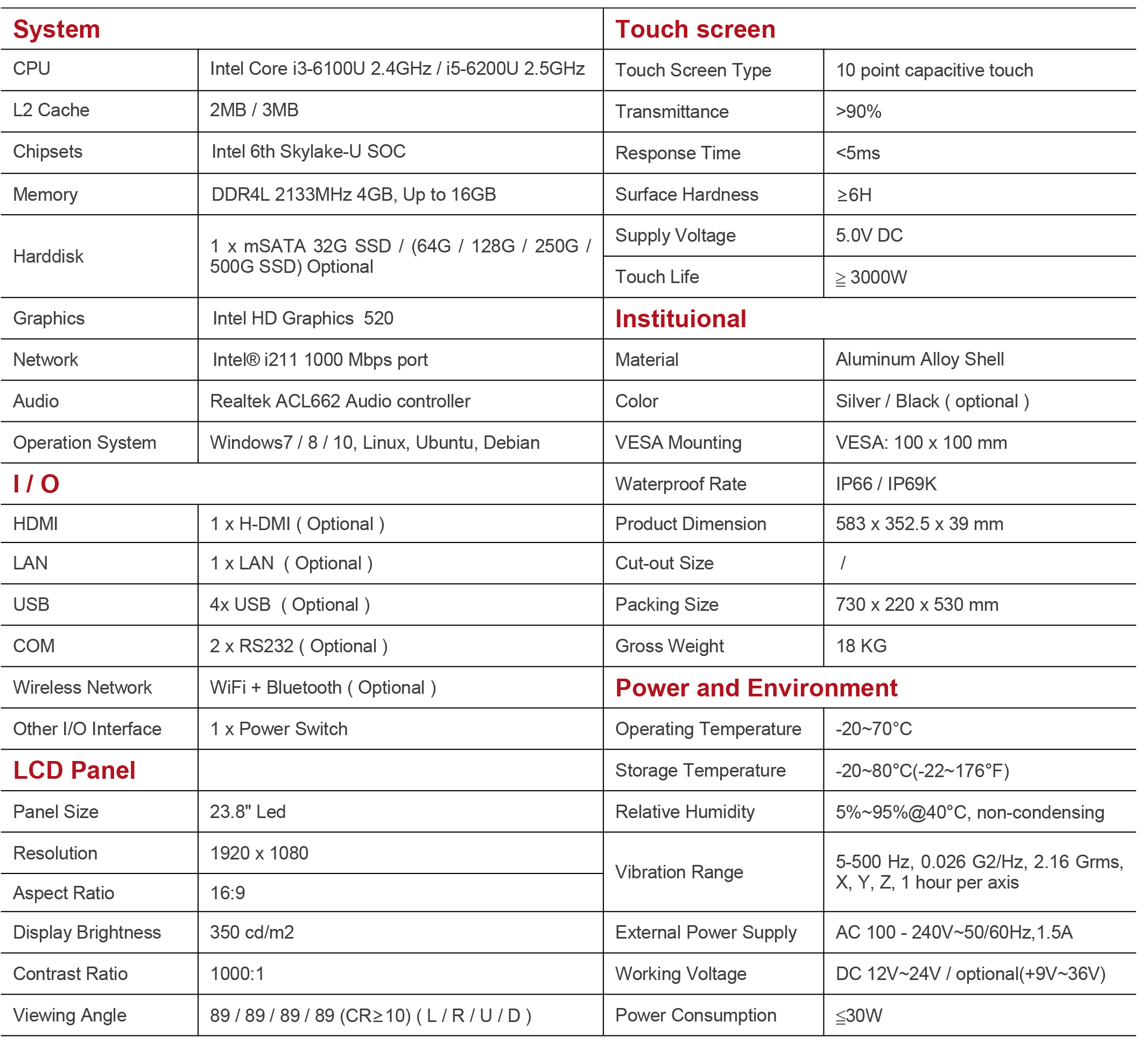 Specification