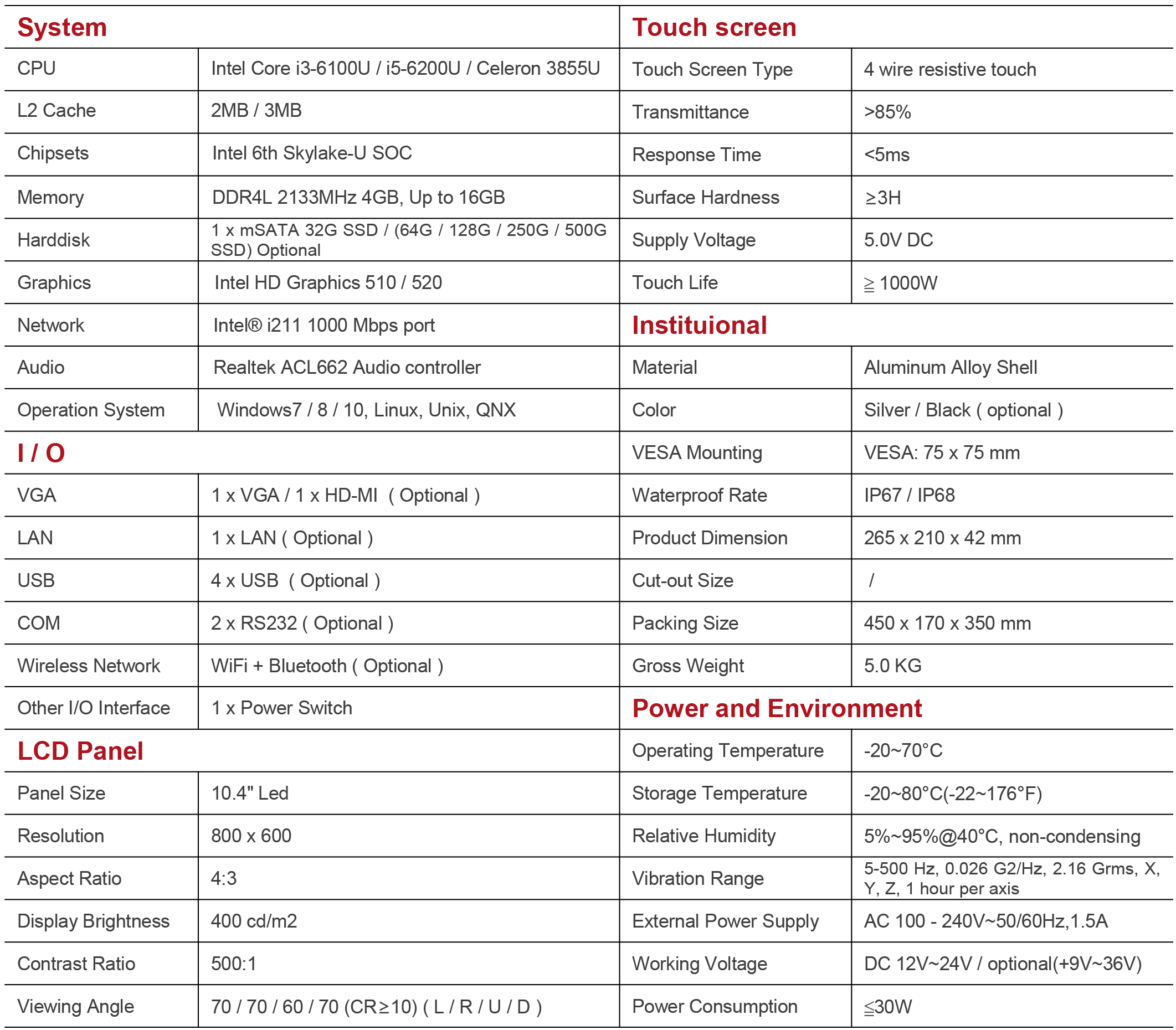 Specification