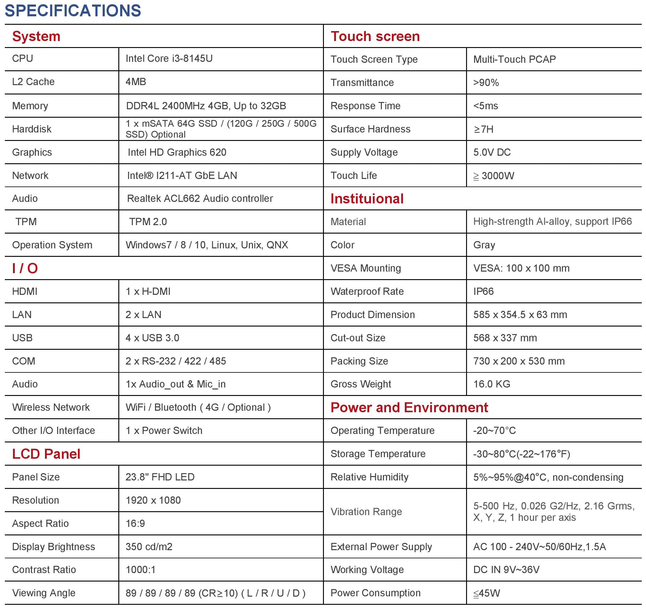 Specification