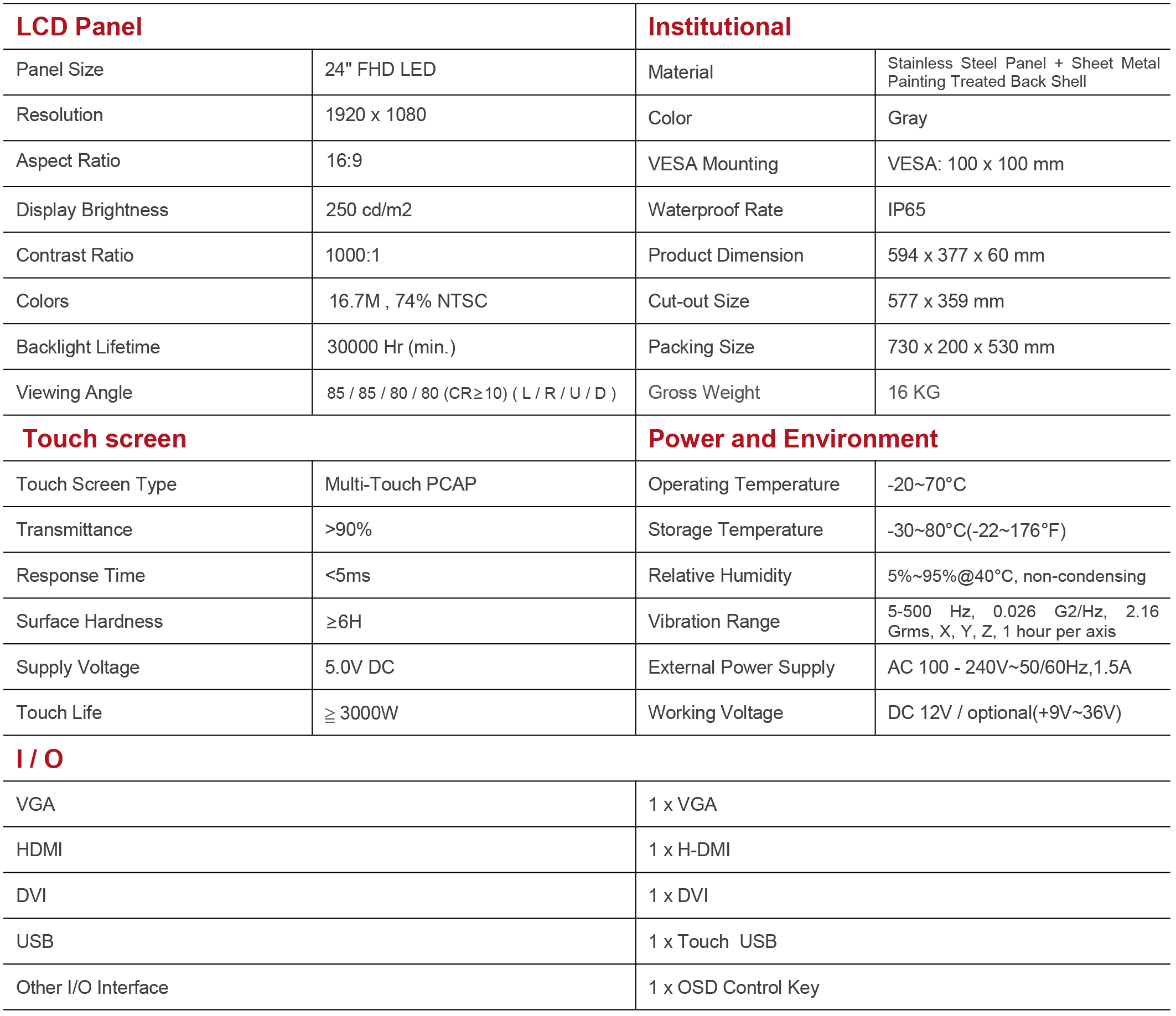 Specification