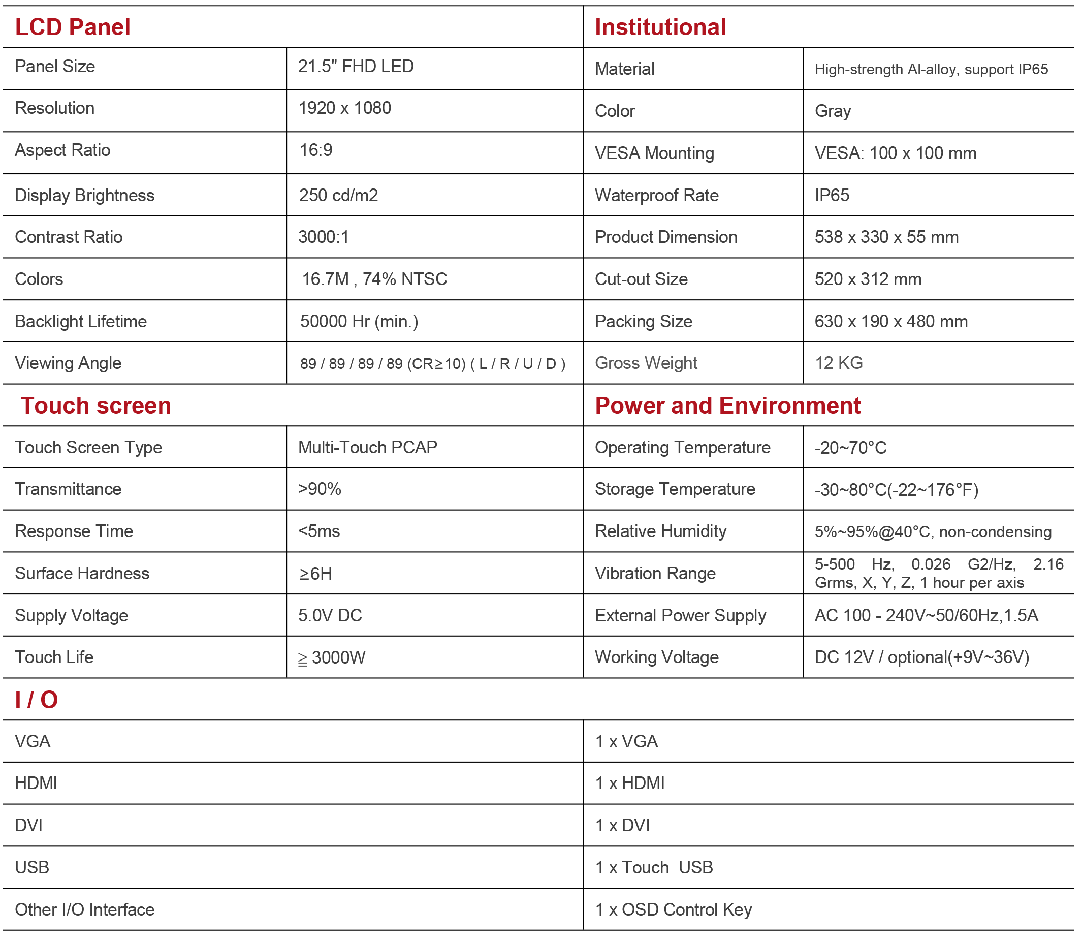 Specification