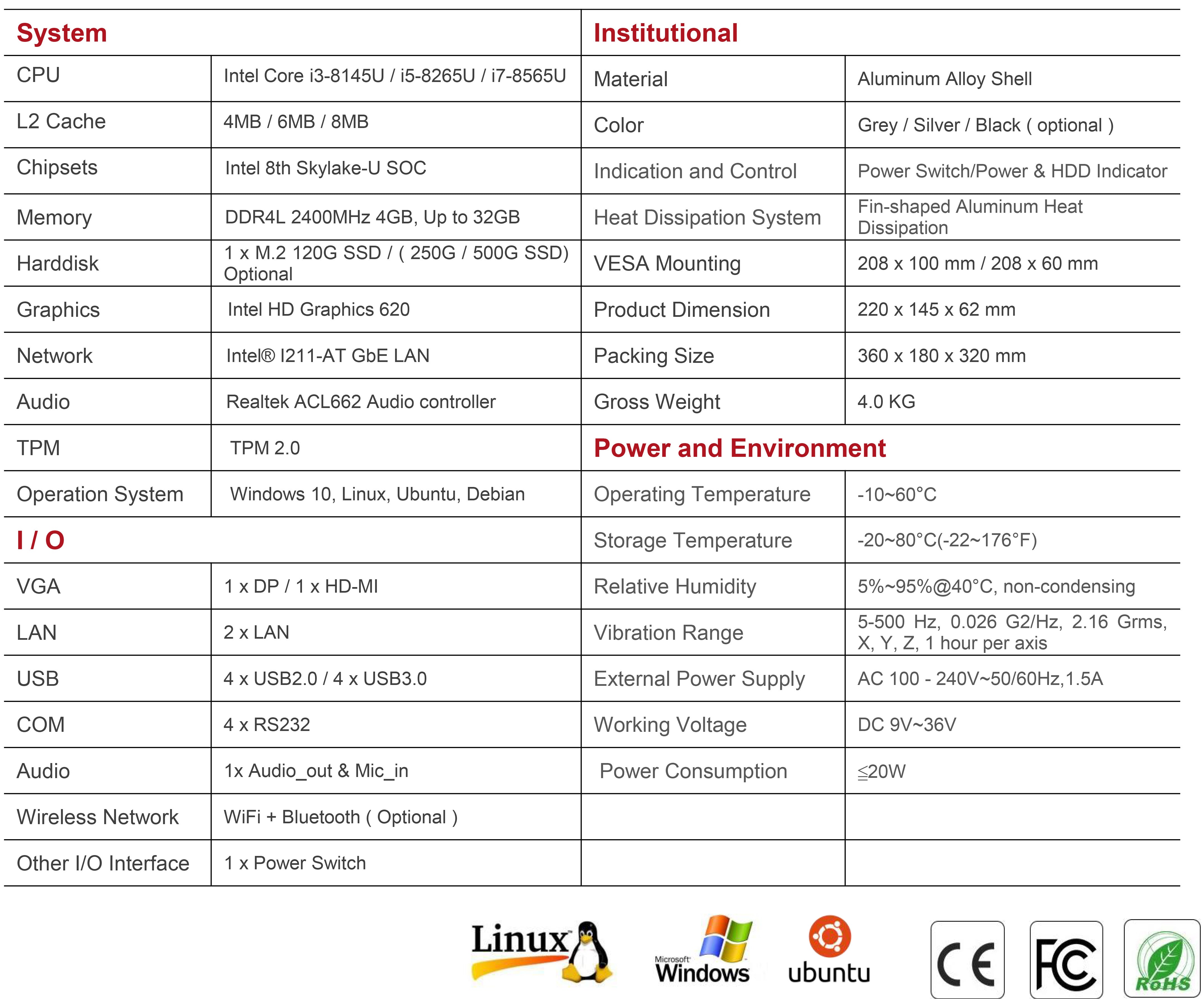 Specification