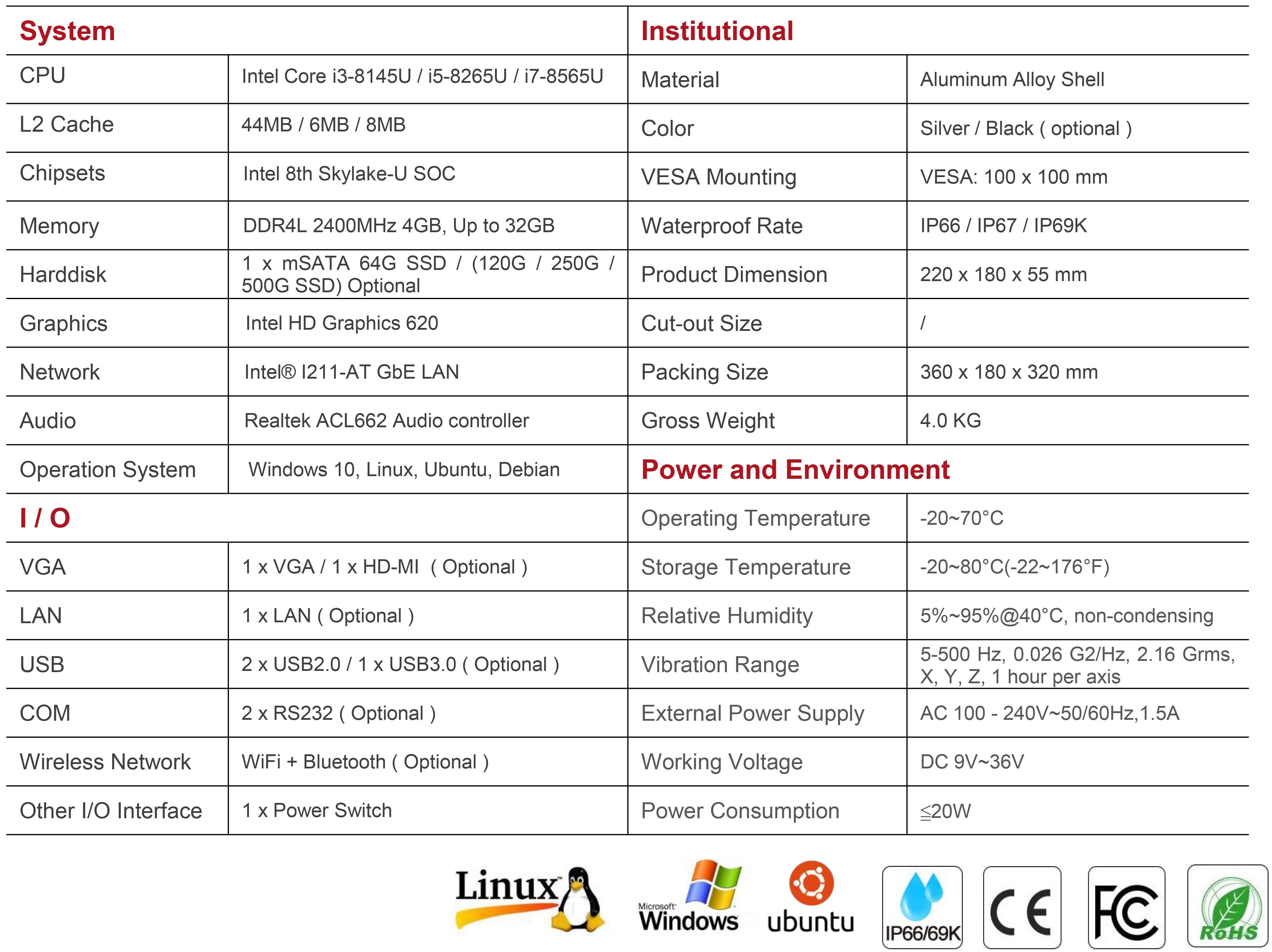 Specification