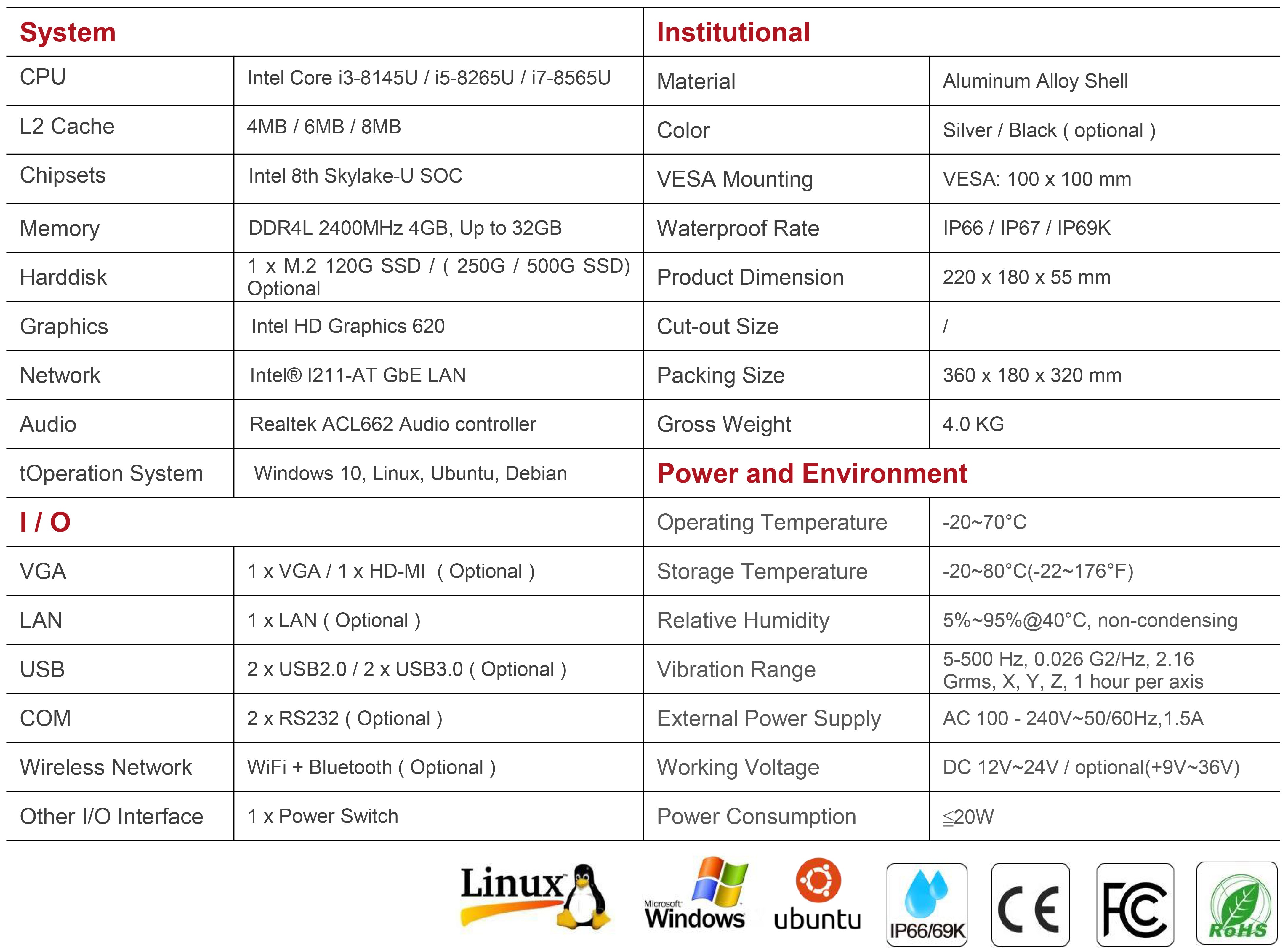 Specification