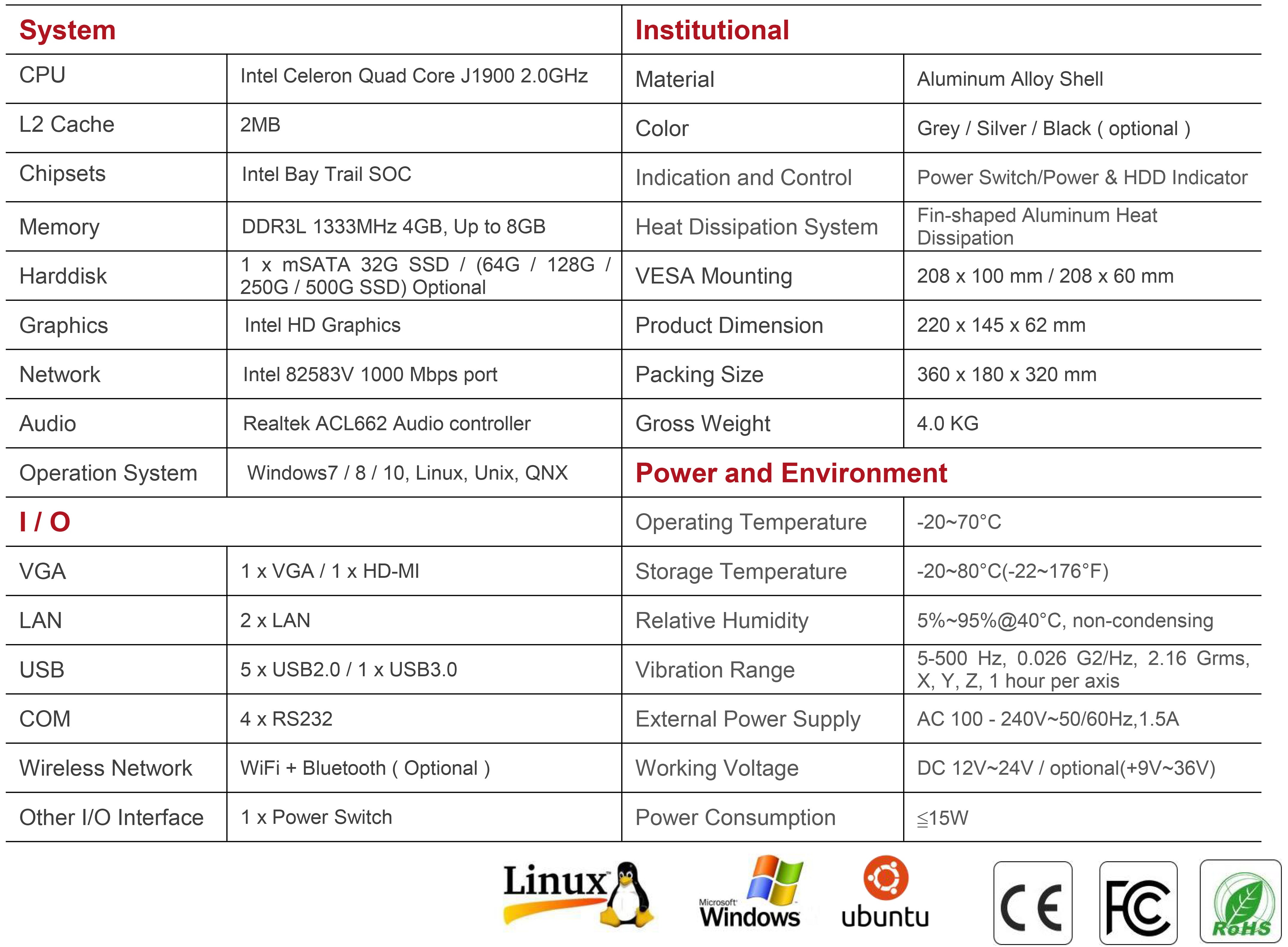 Specification