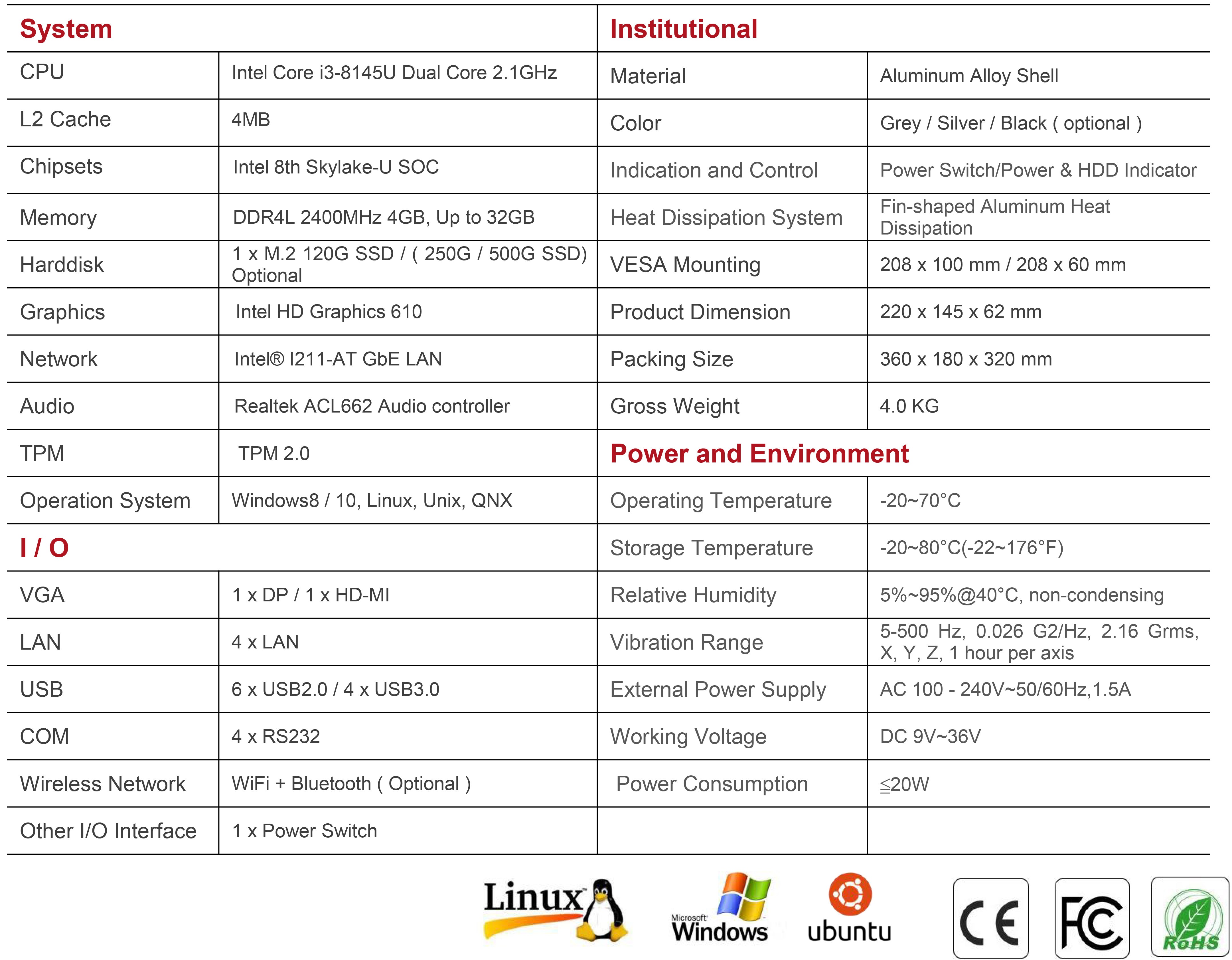 Specification