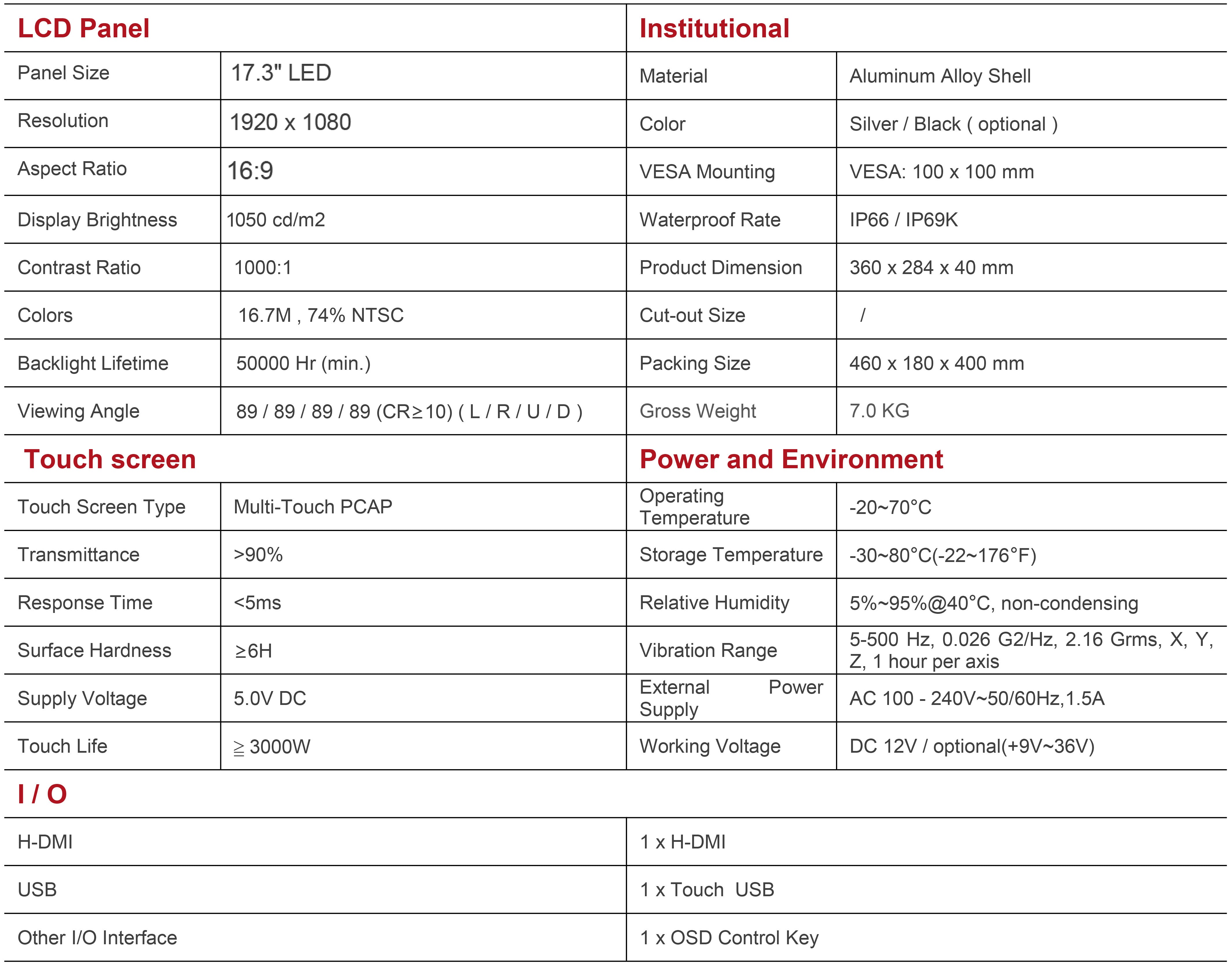 Specification