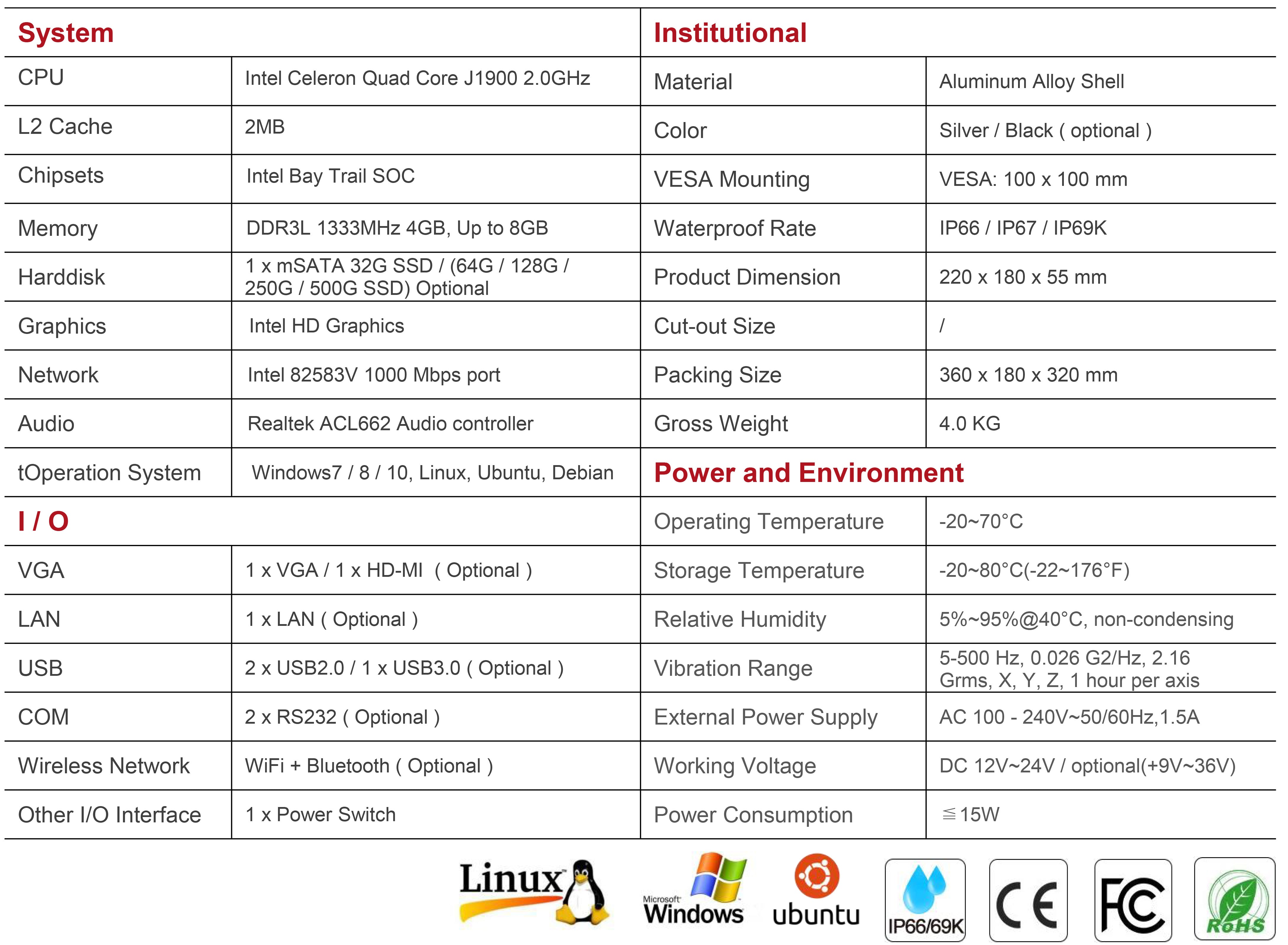 Specification