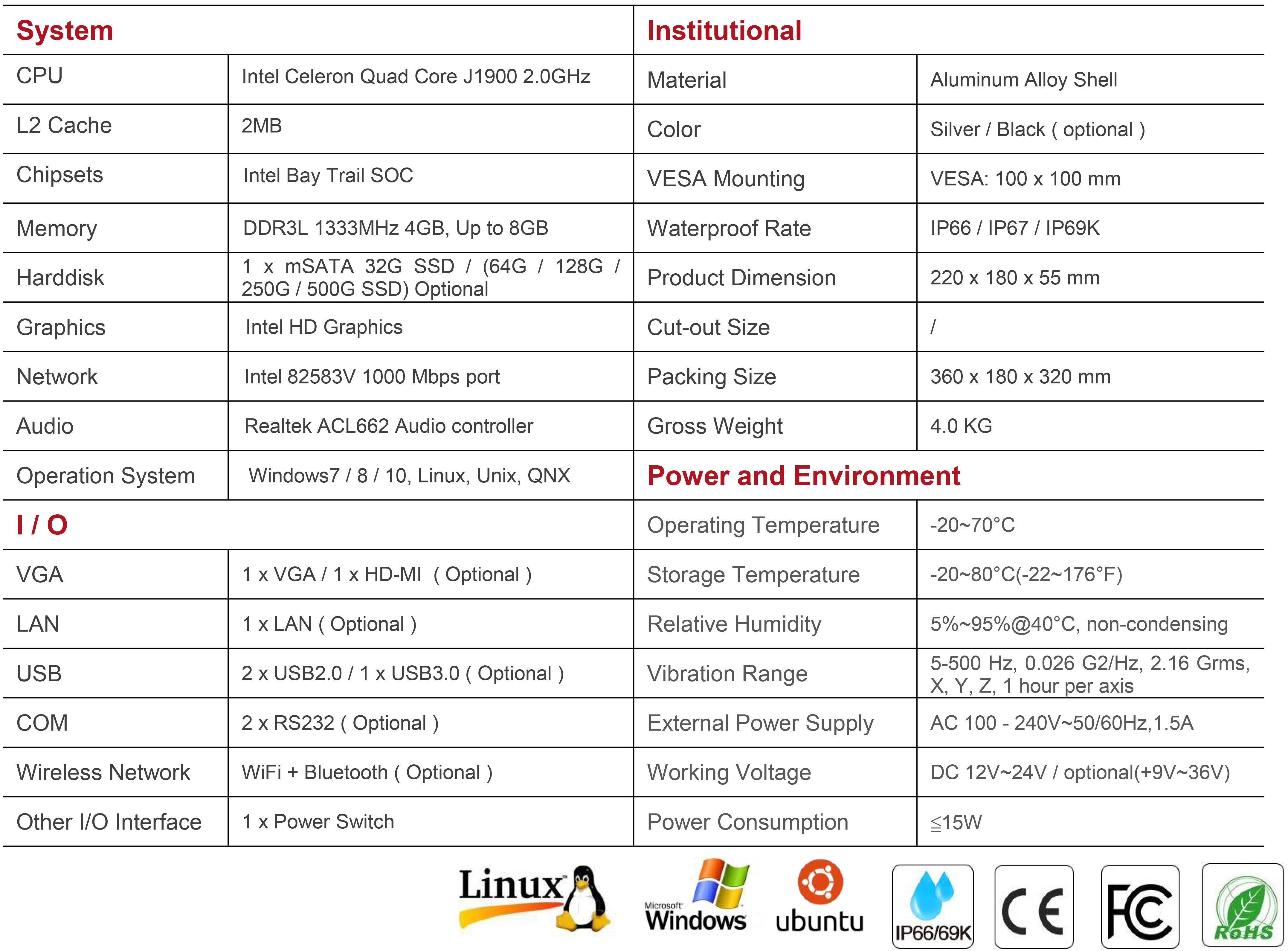 Specification