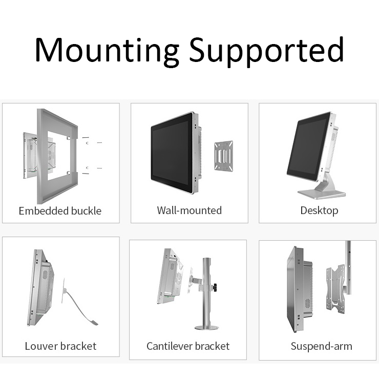 Panel PC Embedded Mount