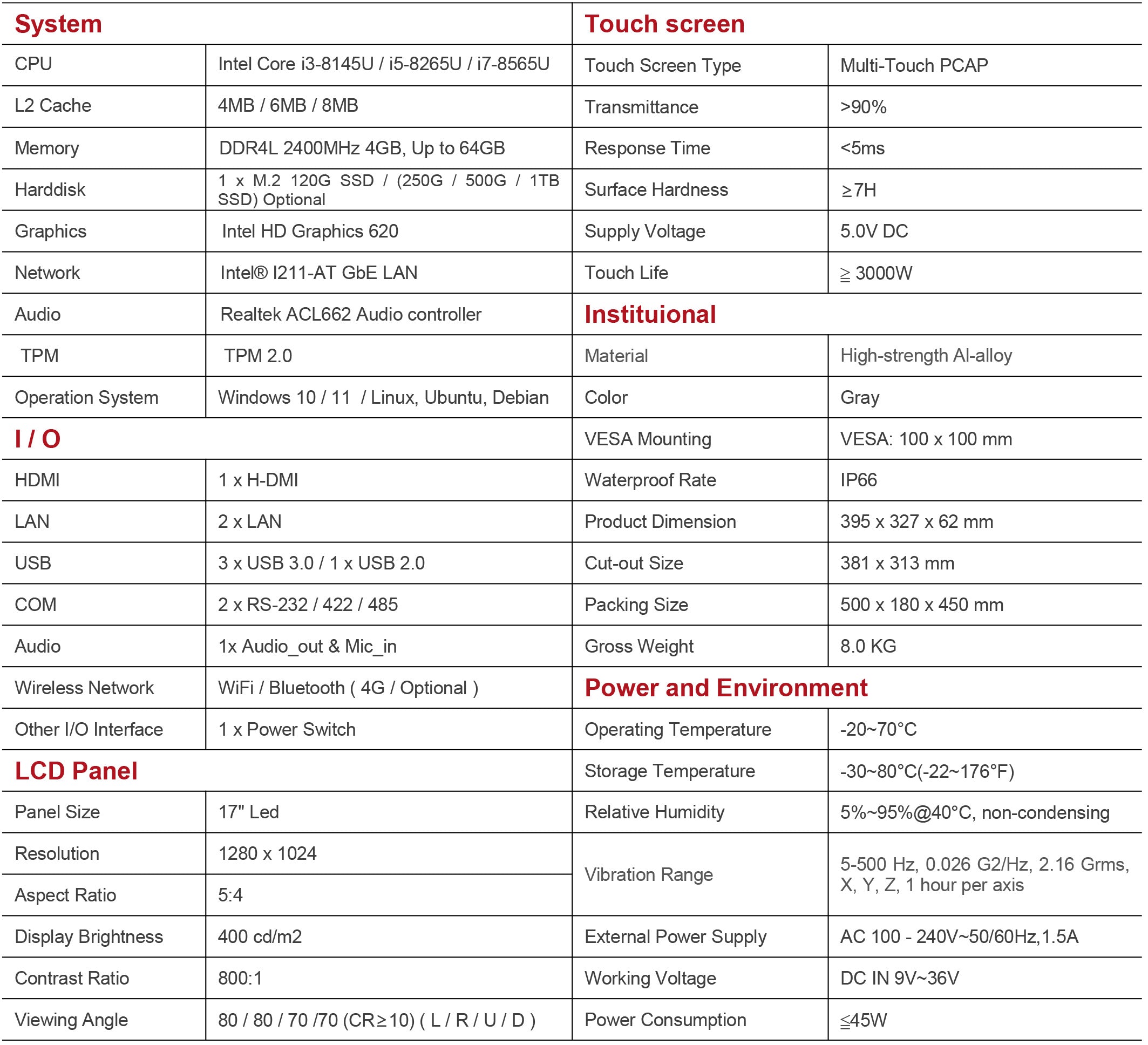 Specification