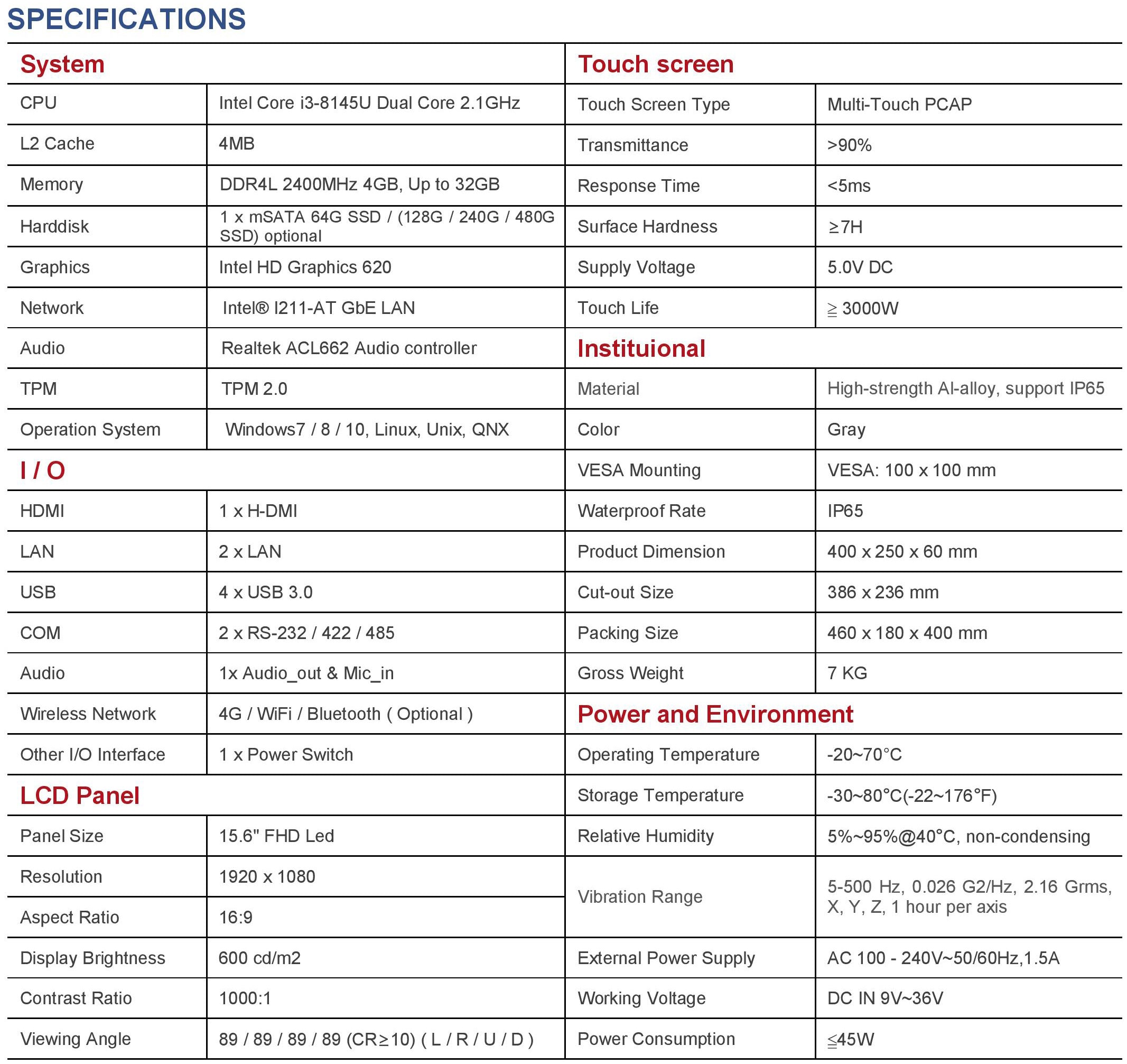 Specification