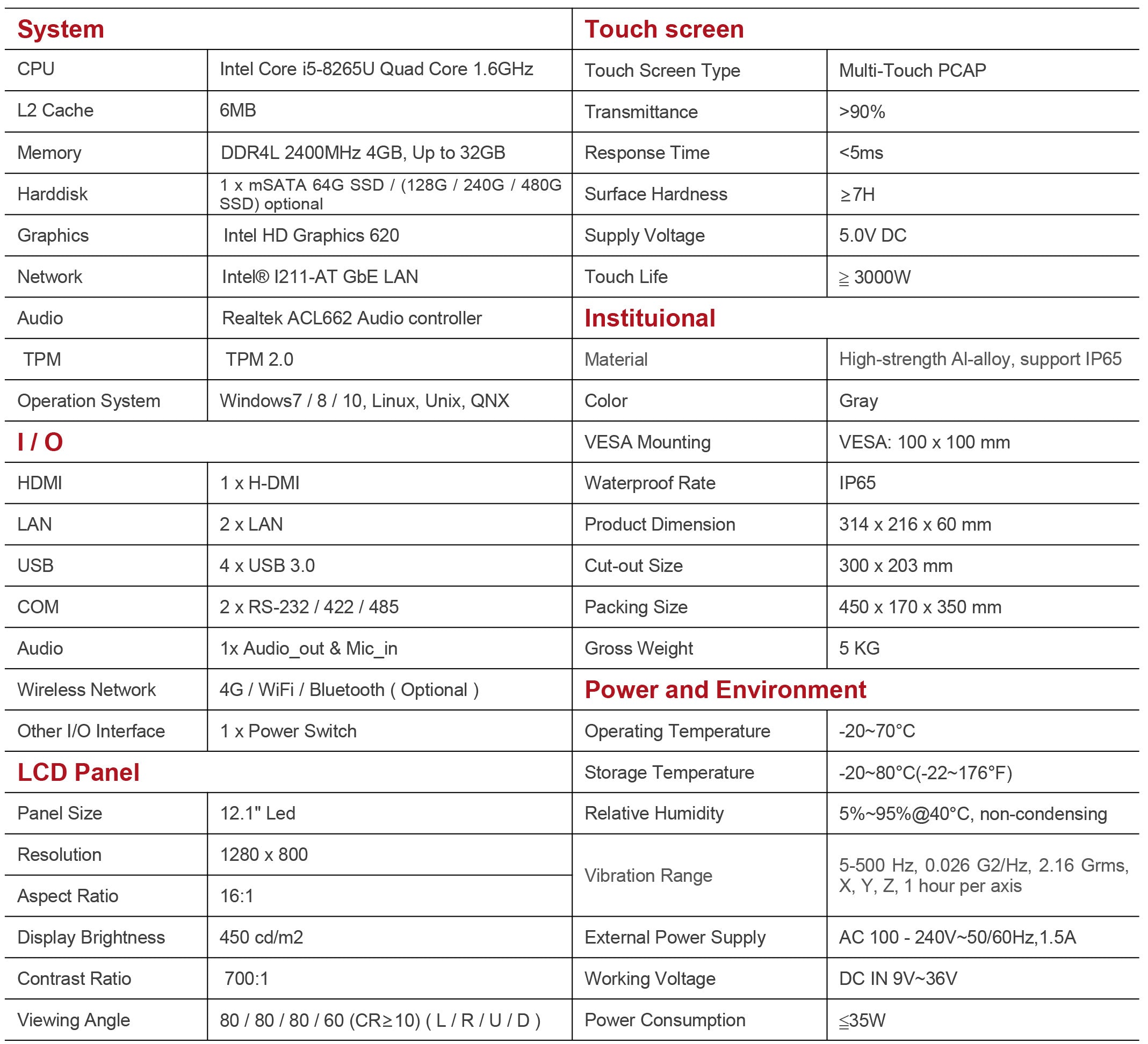 Specification