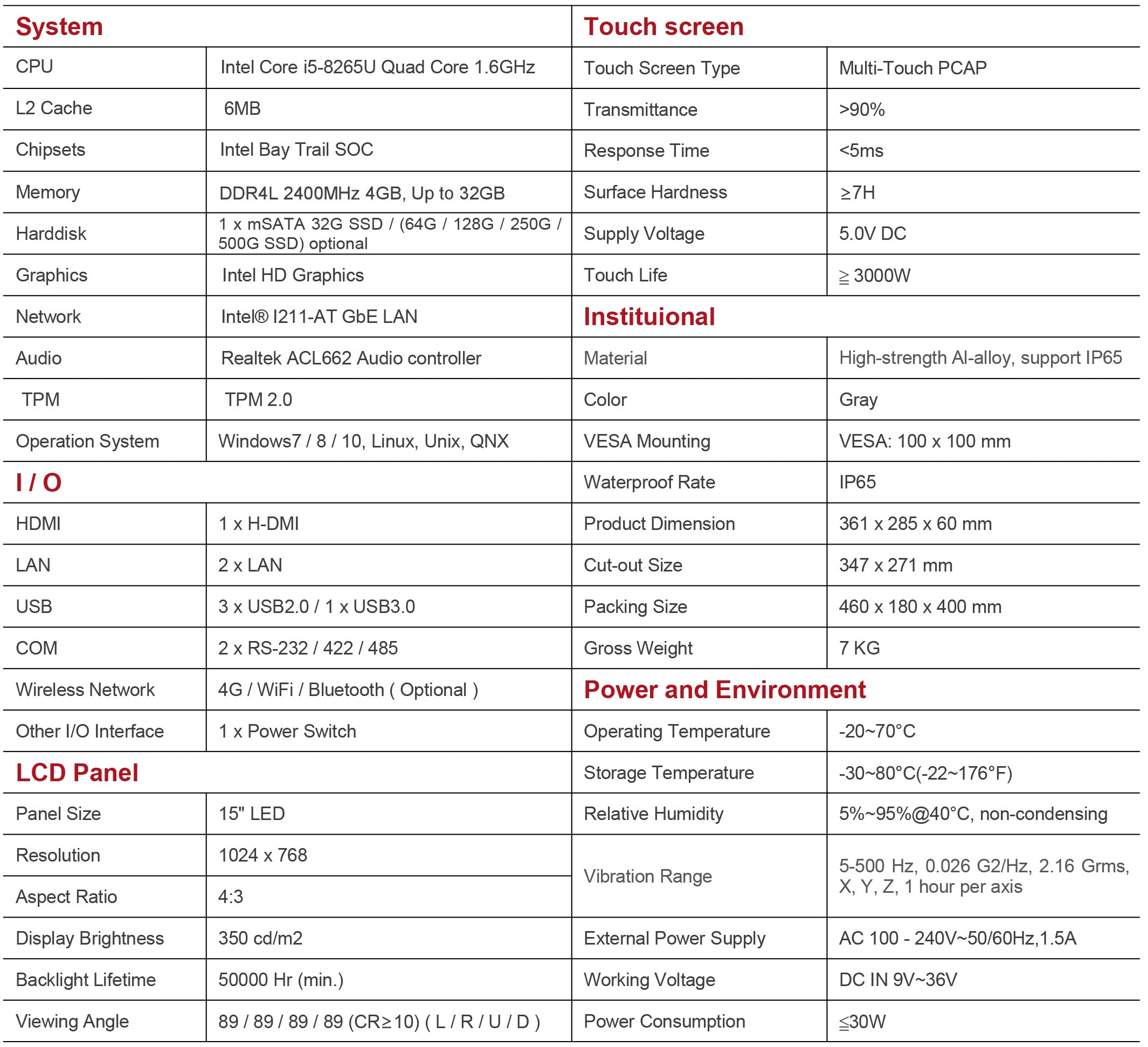 Specification