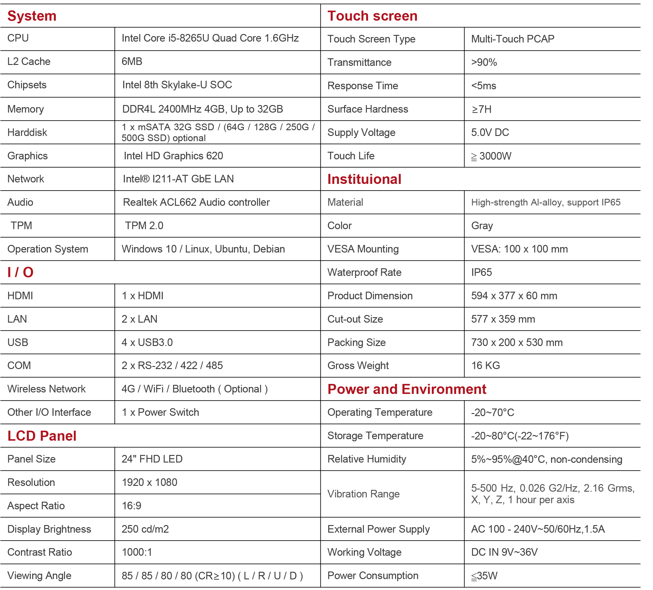 Specification