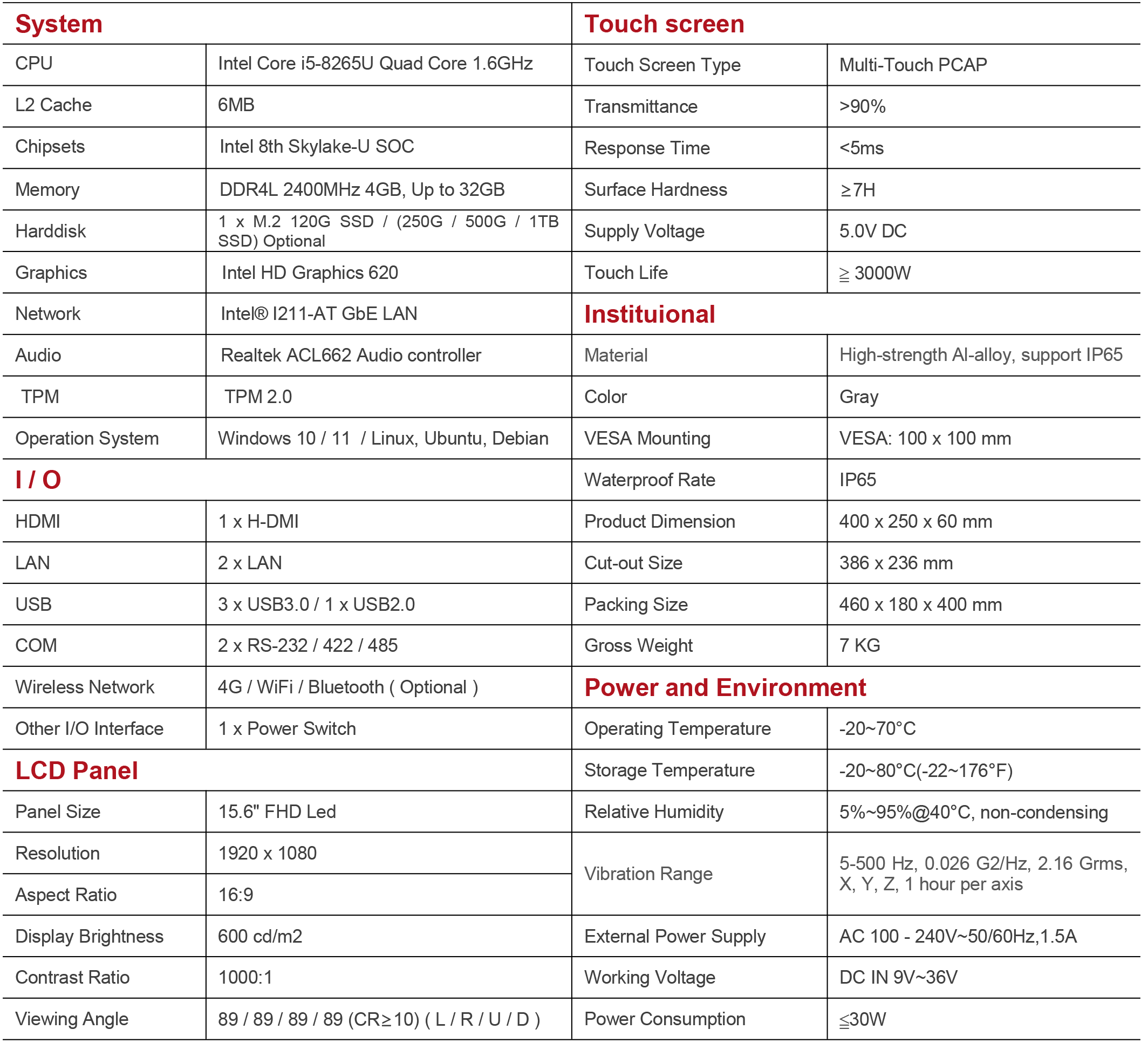 Specification