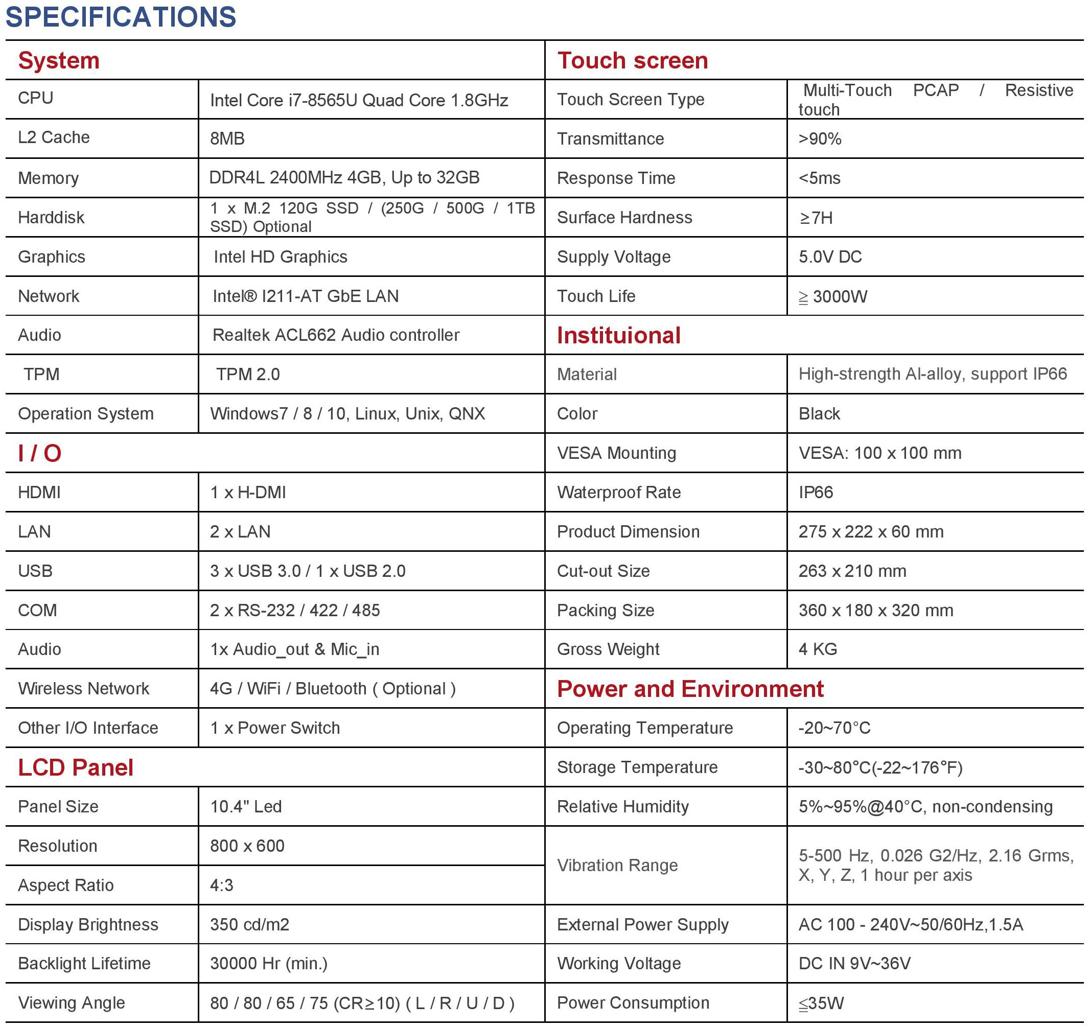 Specification