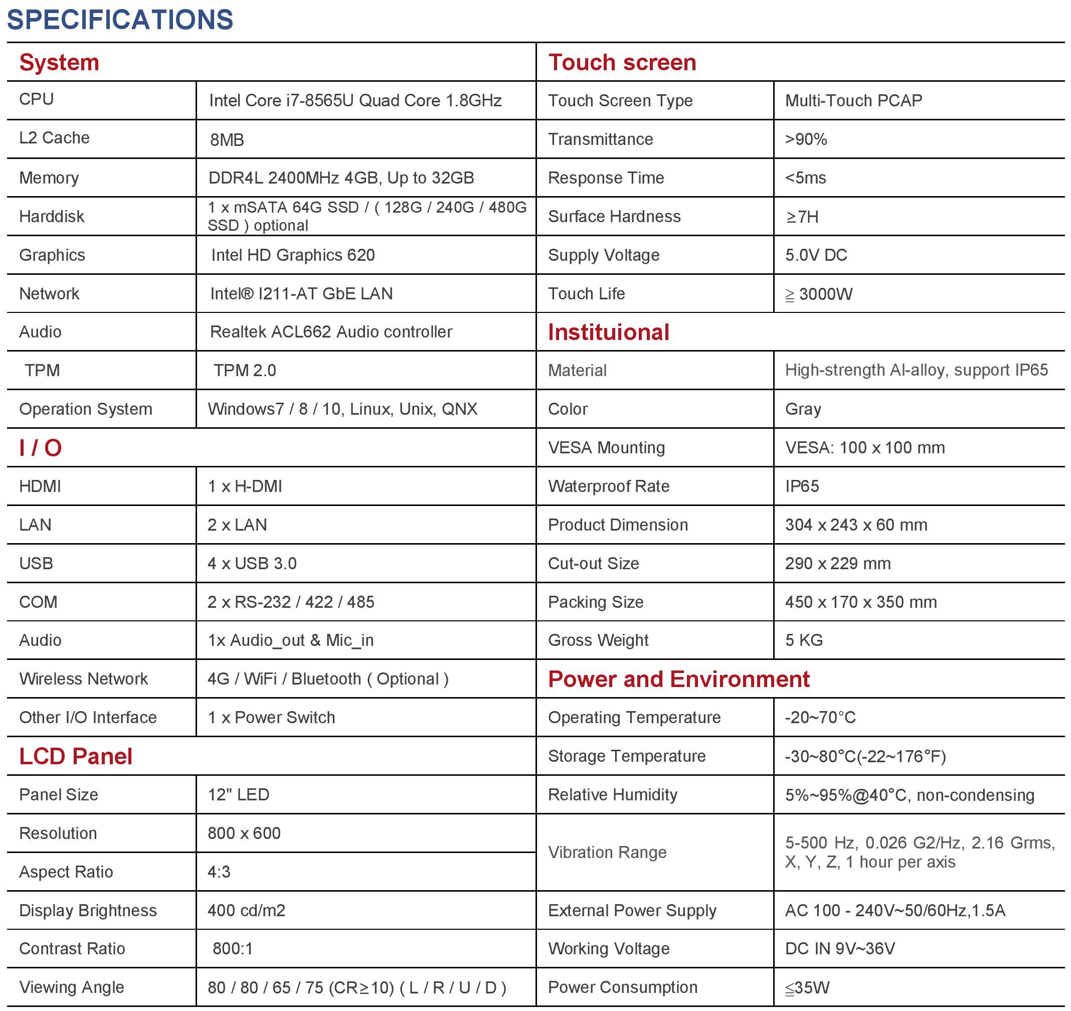 Specification