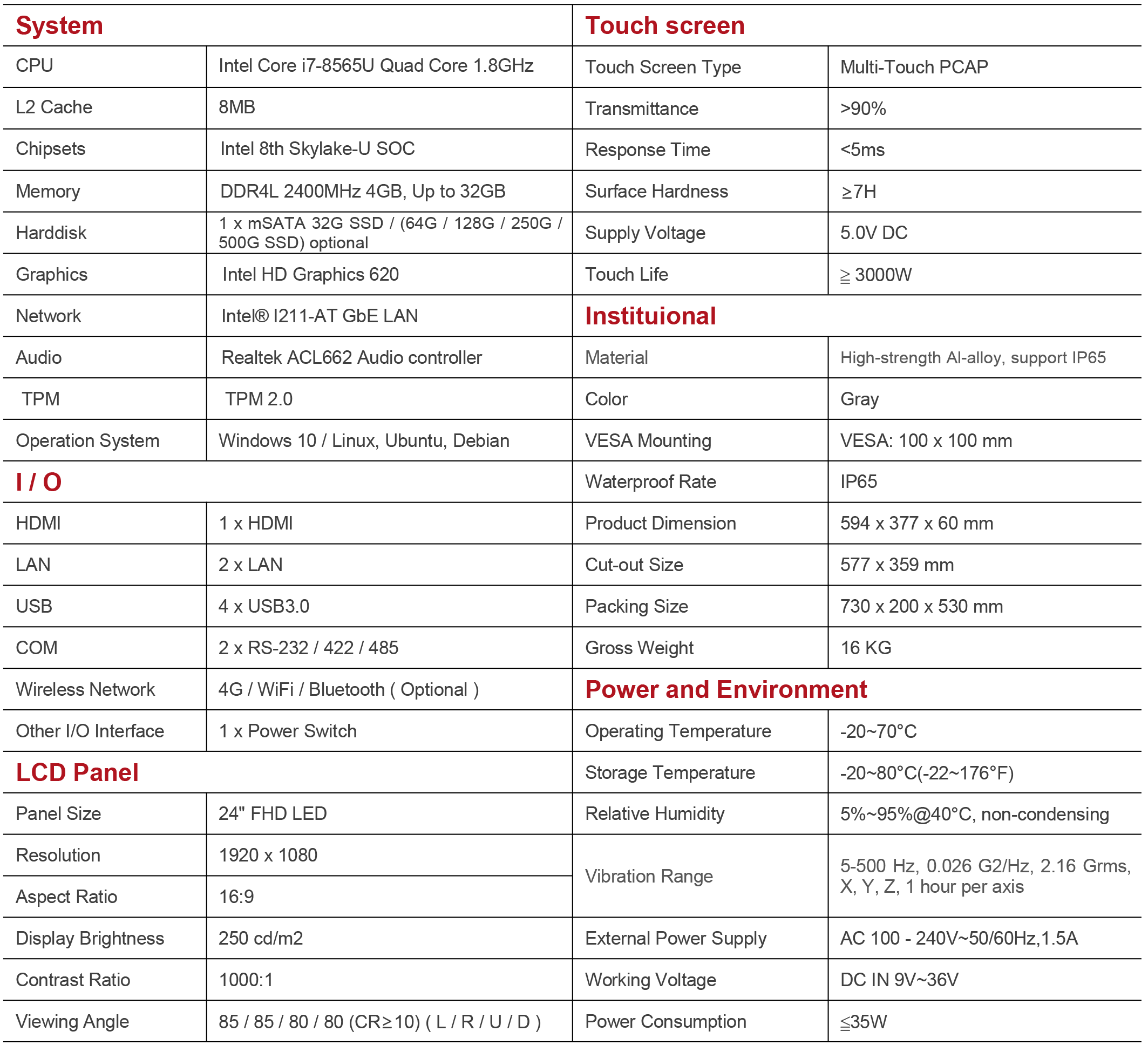 Specification