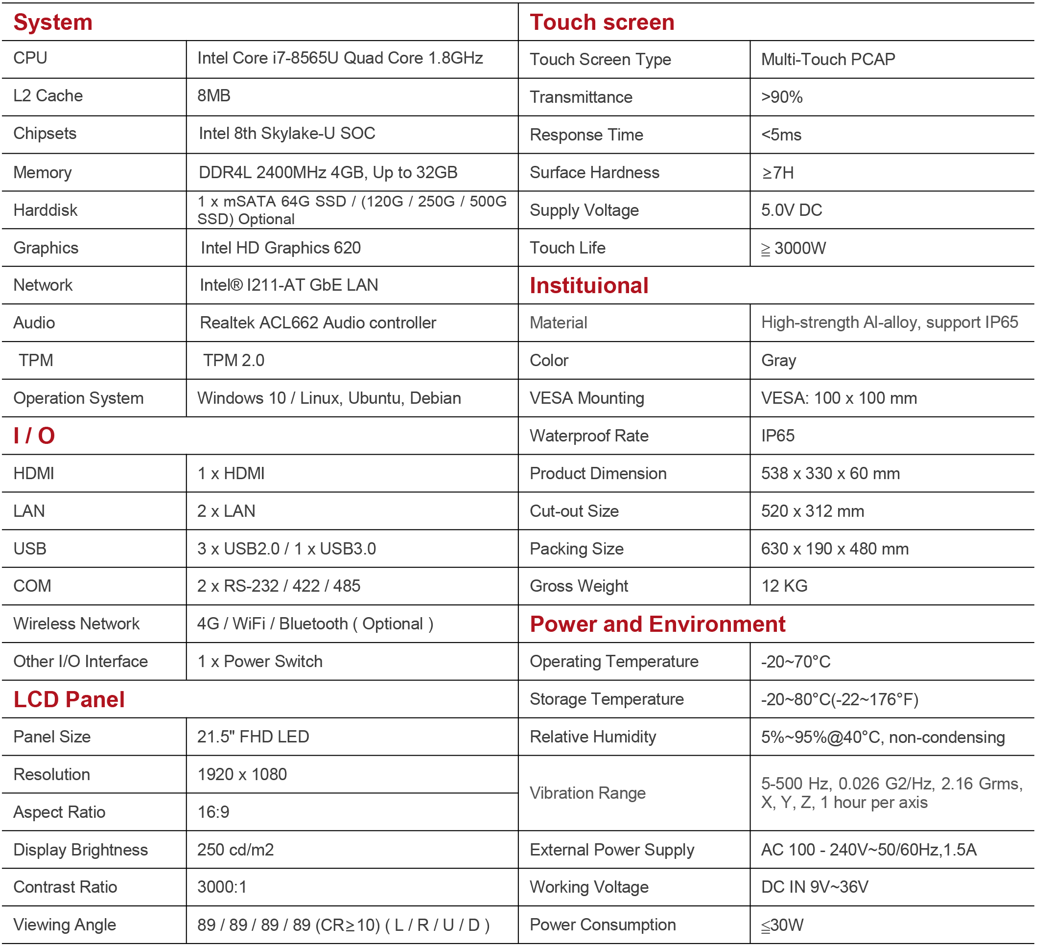 Specification