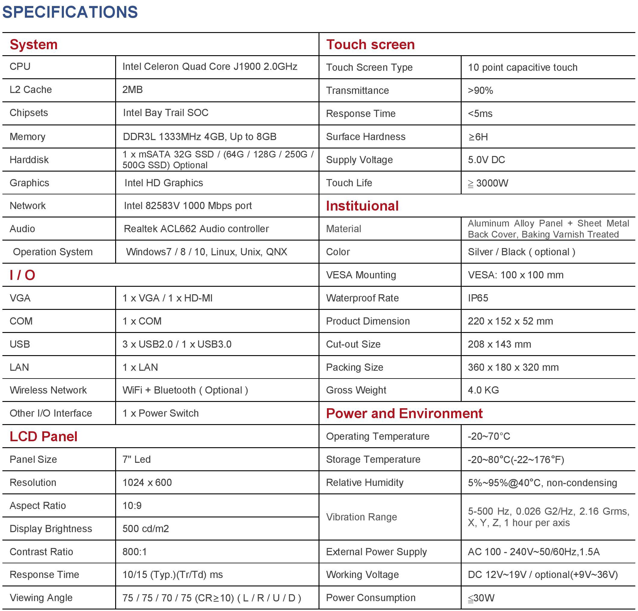 Specification