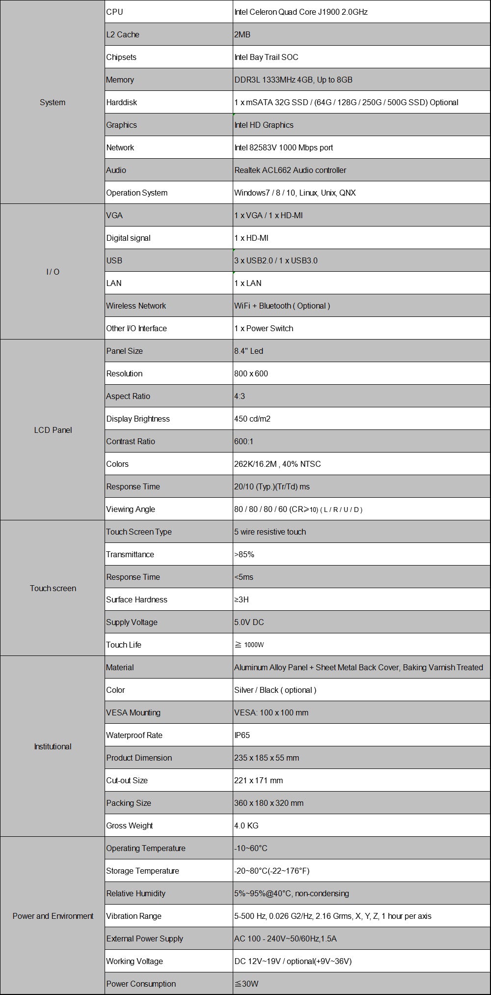 Specification