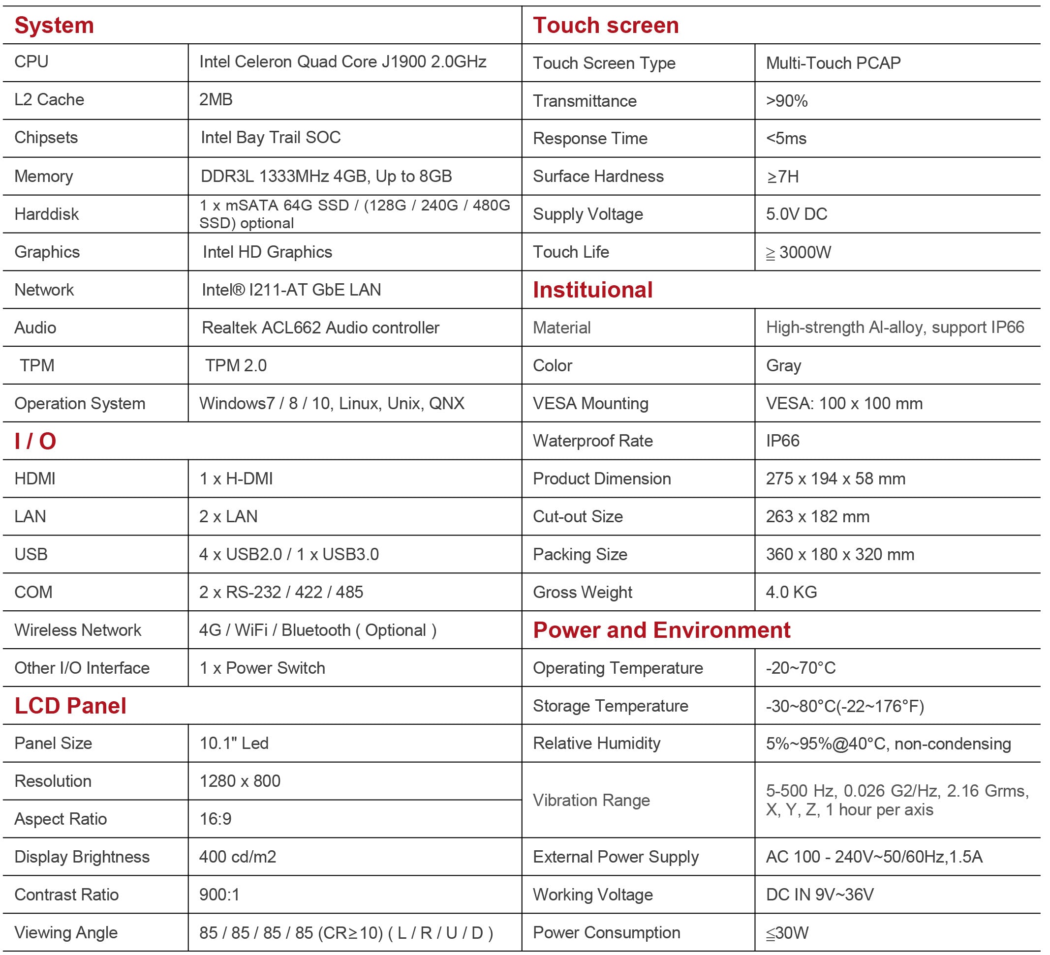 Specification