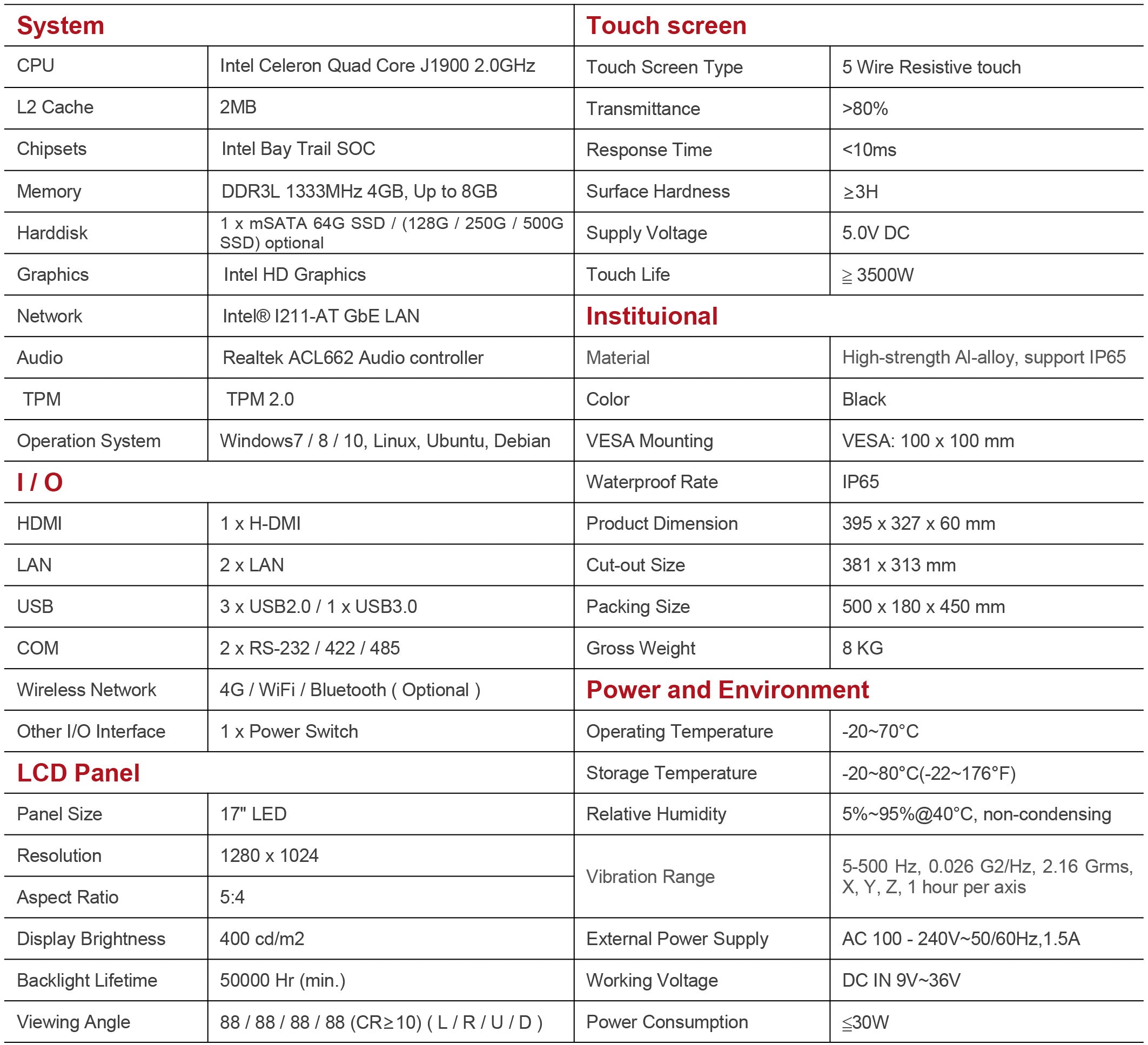 Specification