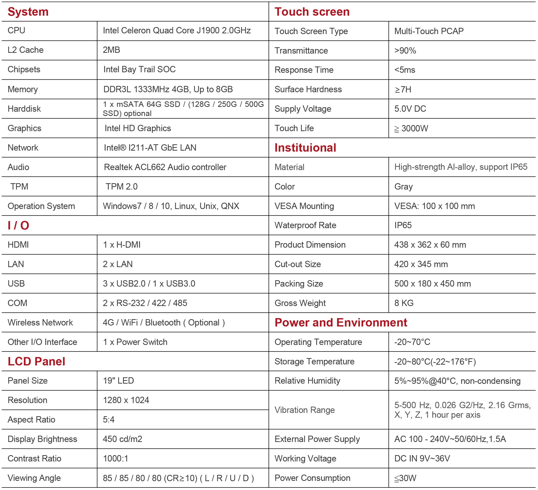 Specification