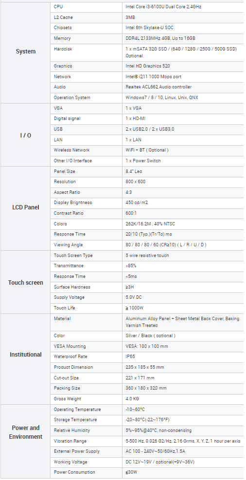 Specification