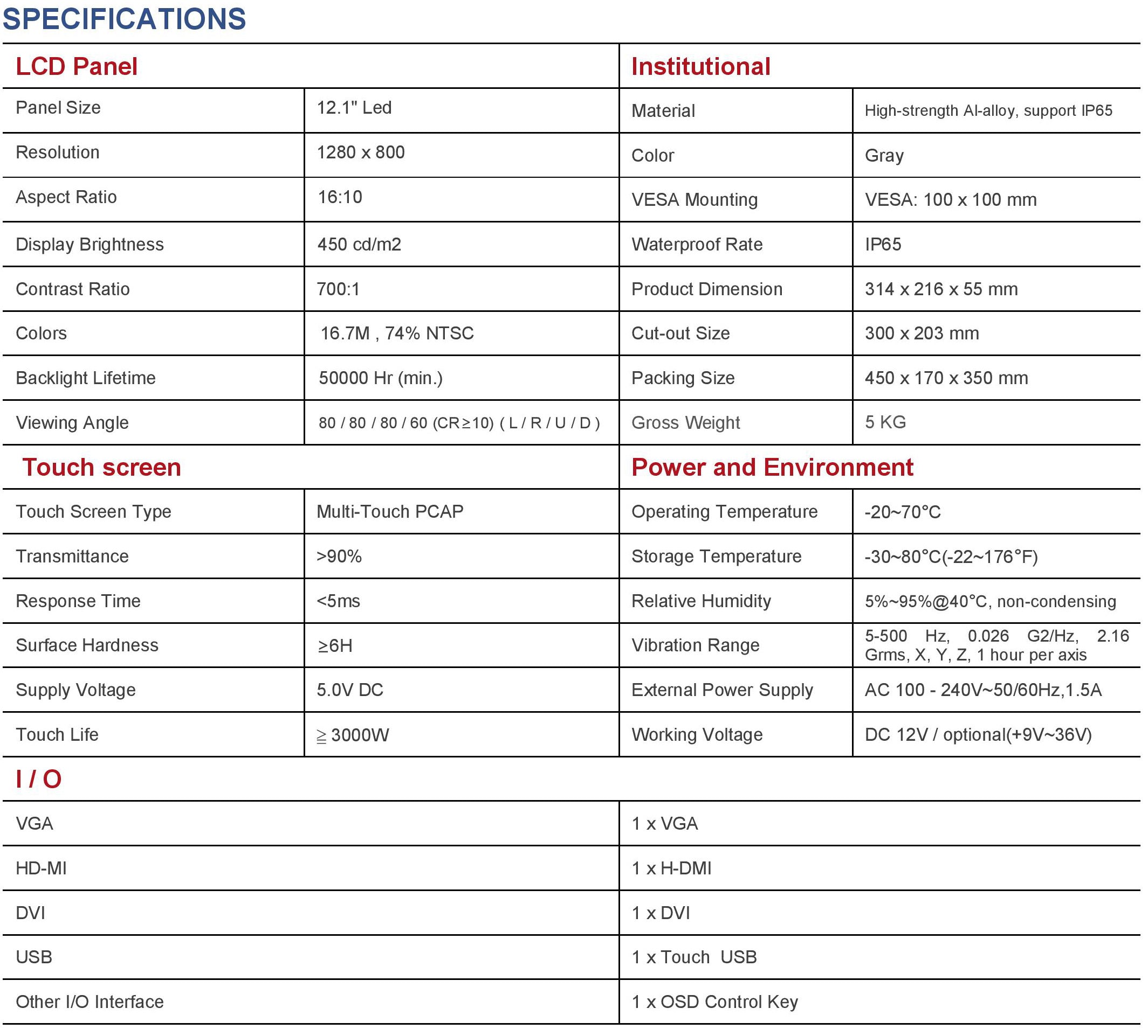 Specification