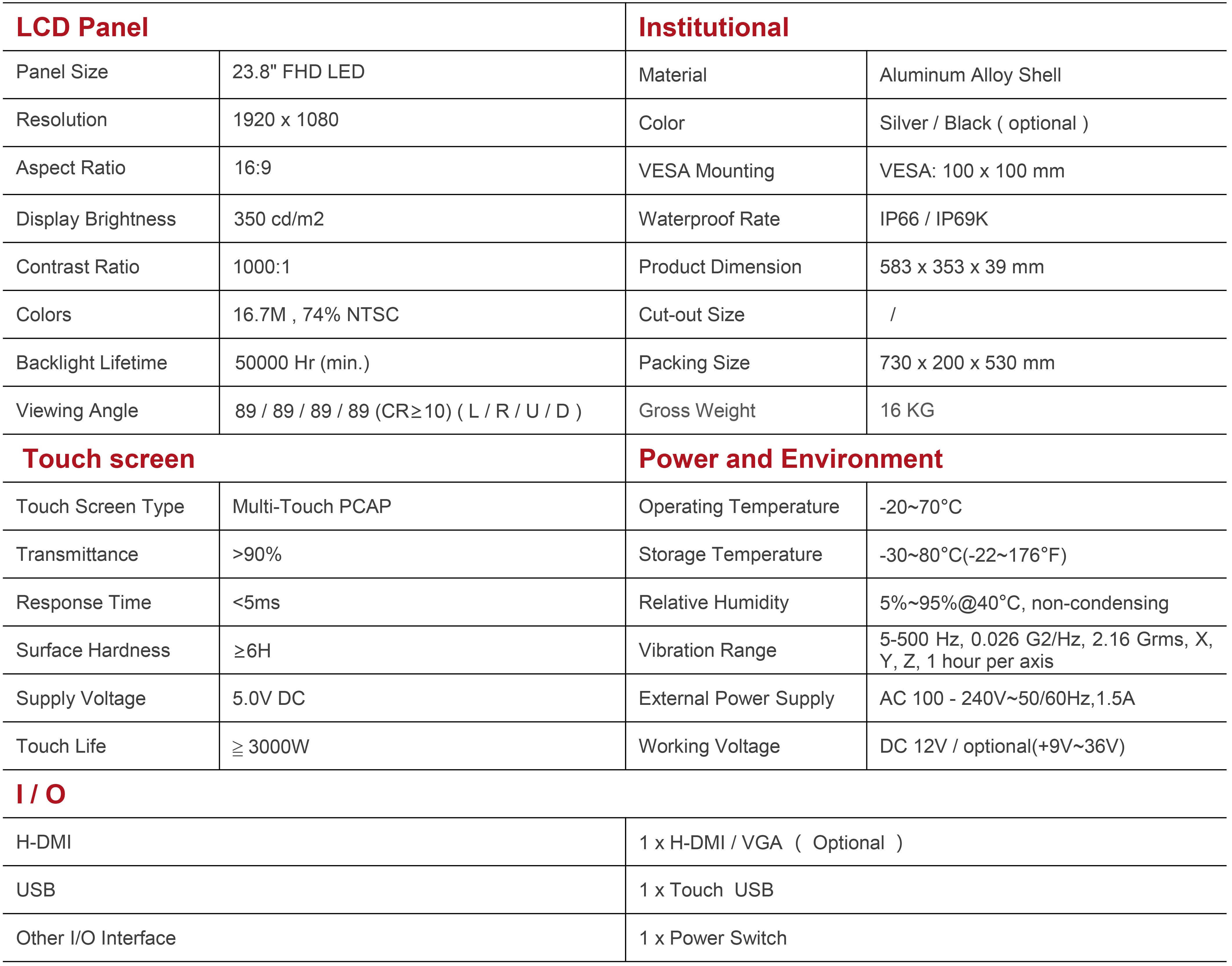 Specification