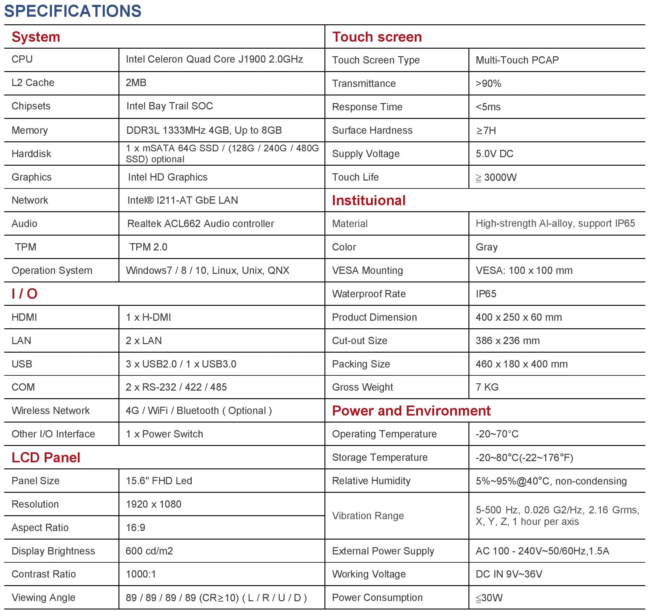 Specification