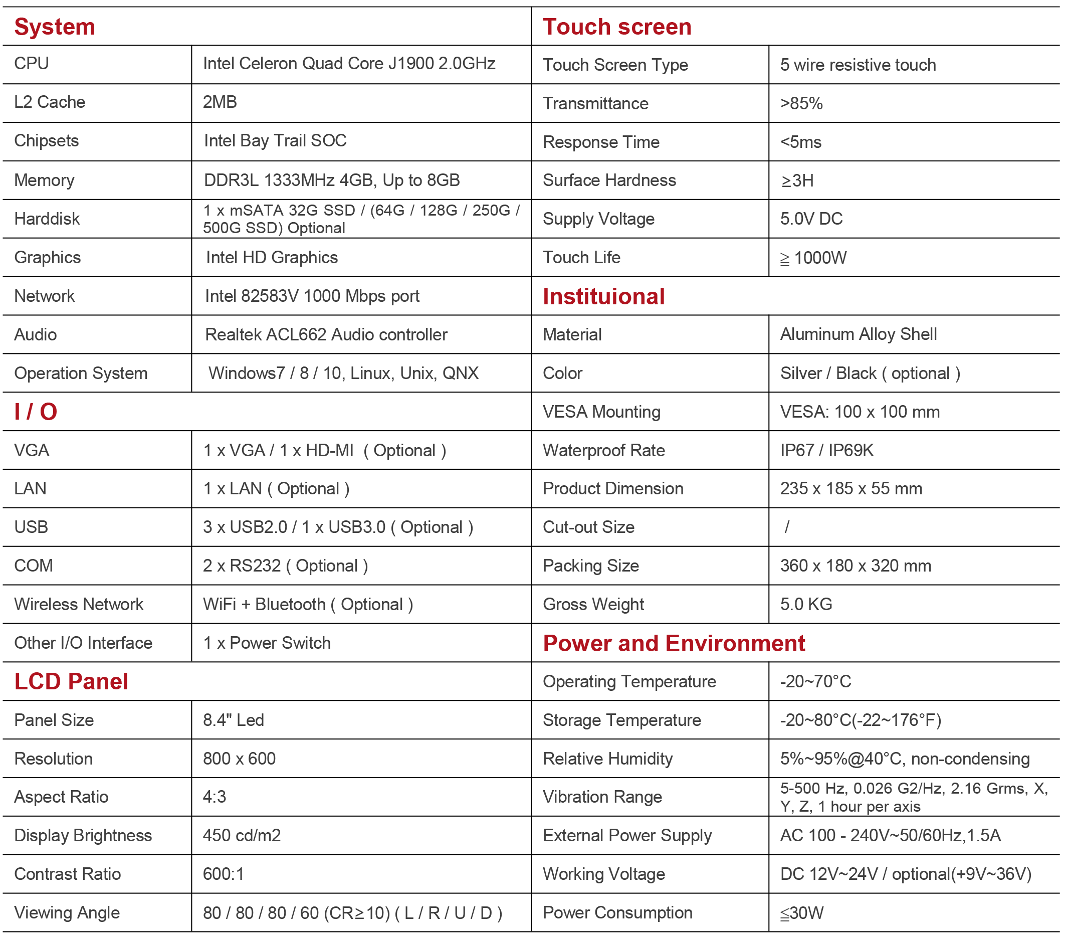 Specification