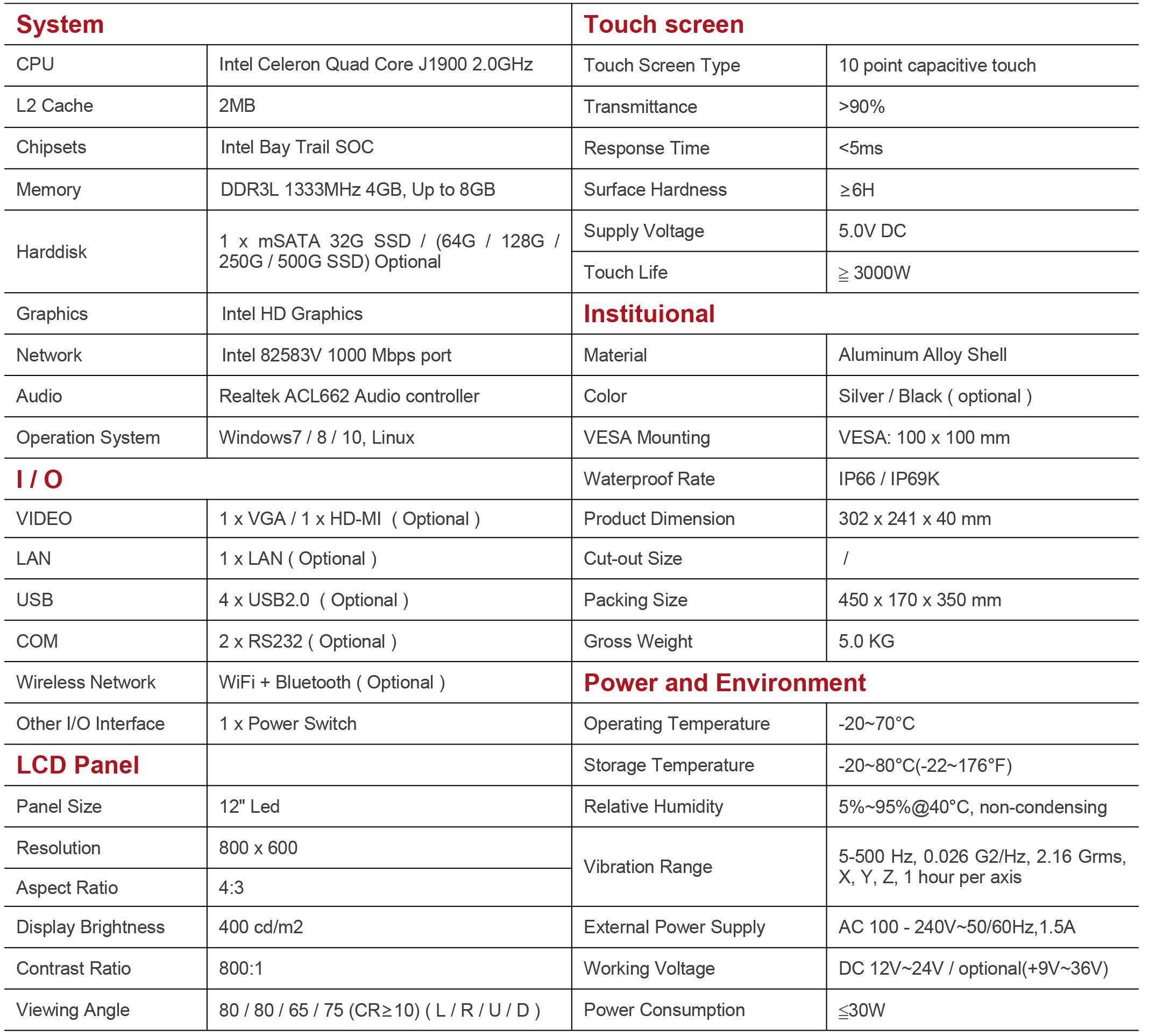 Specification