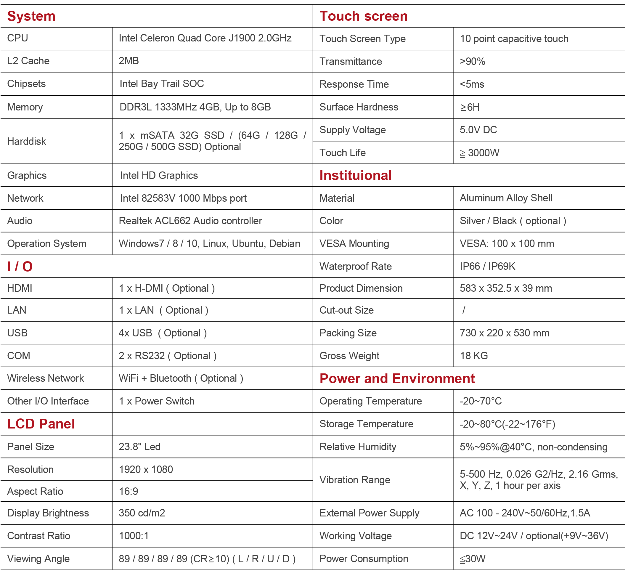 Specification