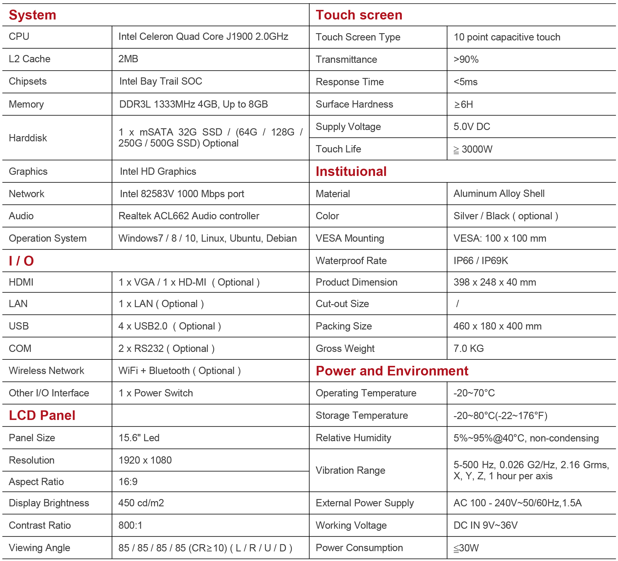 Specification