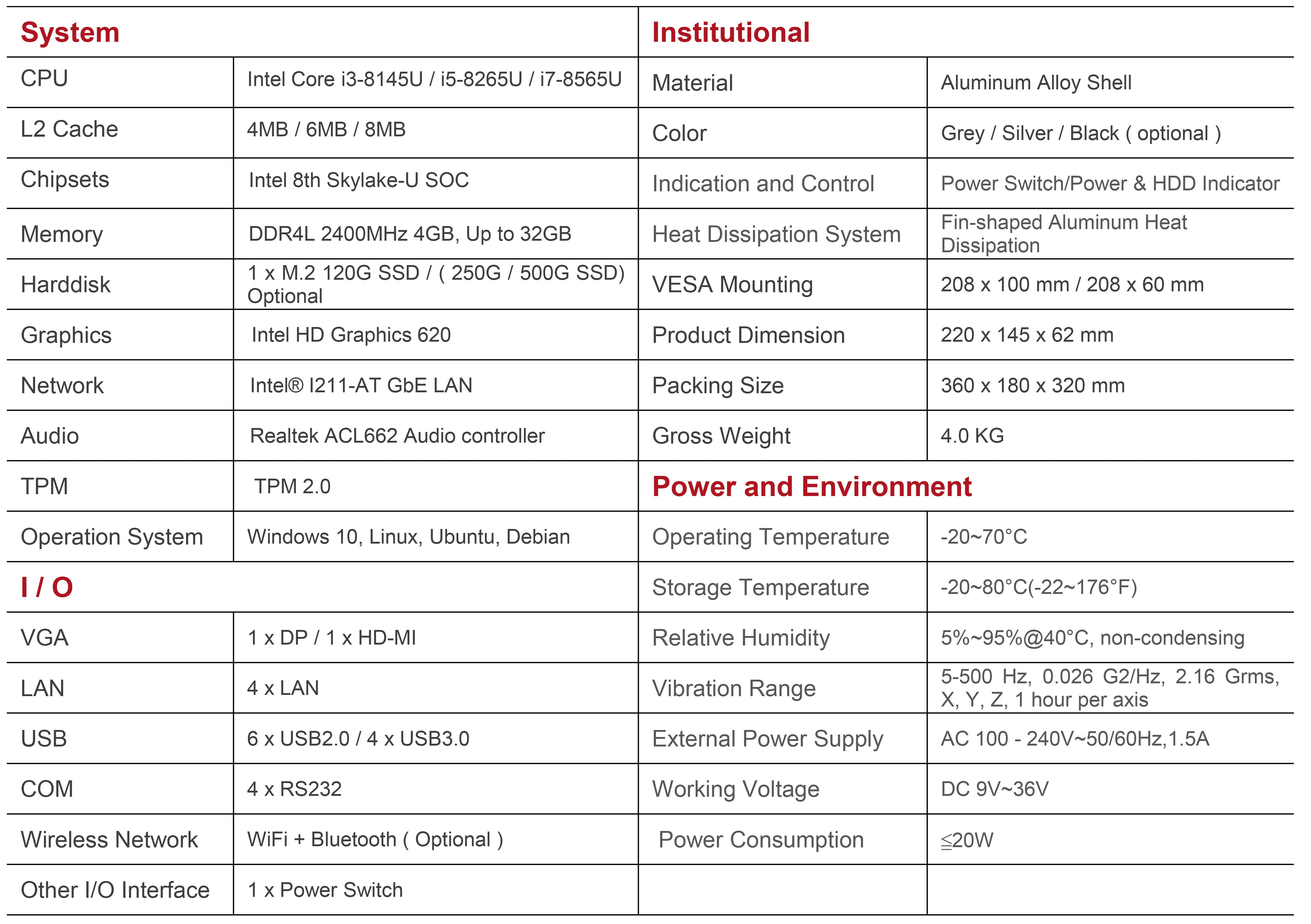 Specification