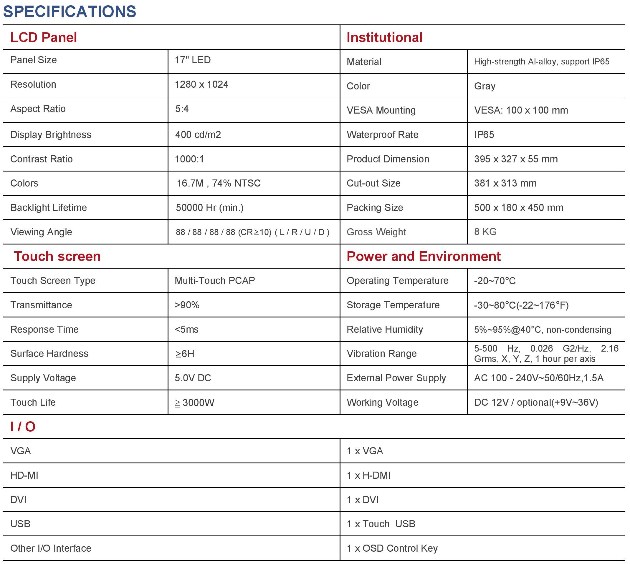 Specification