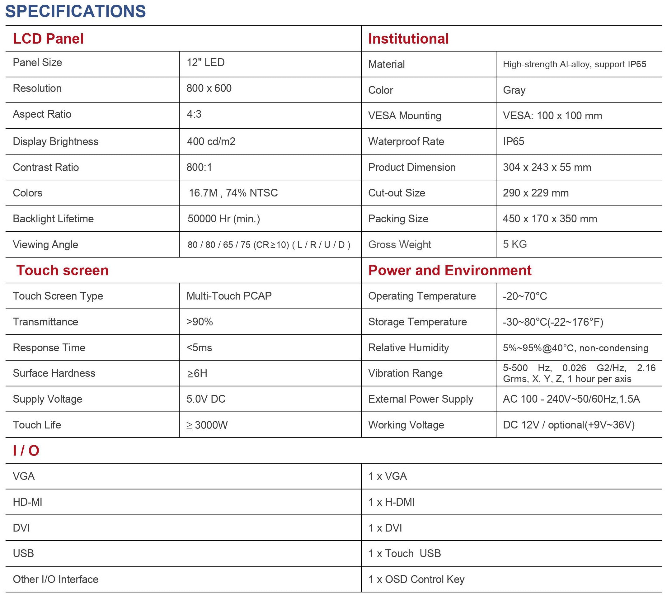 Specification