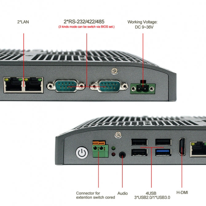 Industrial Fanless PC, 8th Gen Intel Core i3, Low-Profile - Industrial Monitor Direct