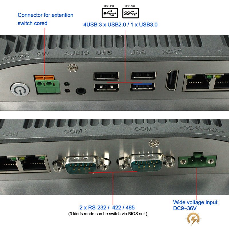 12.1" Industrial Touchscreen Panel PC, IP65 Waterproof, i7-8565U, Fanless, 800x600