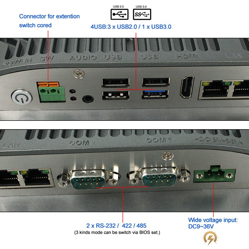 12.1" Industrial Touchscreen Panel PC, IP65 Waterproof, Celeron-J1900, Fanless, 800x600